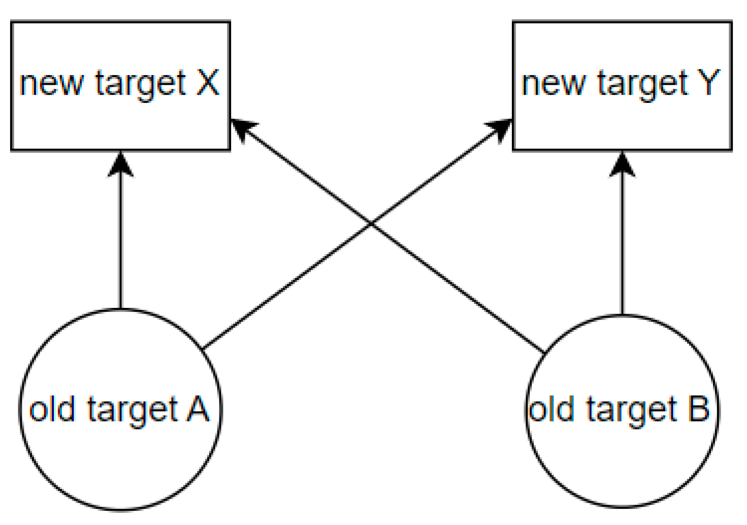 Electronics 12 03121 g003 550