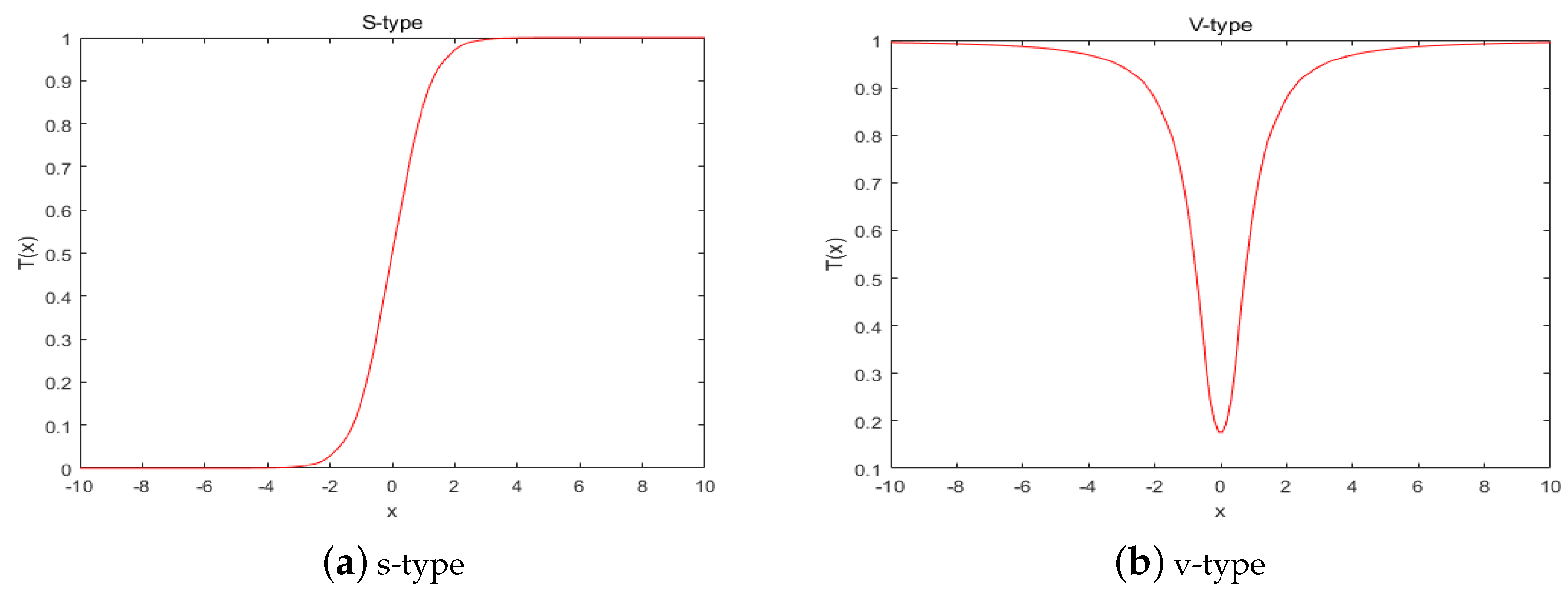 Electronics 12 03123 g002 Electronics 12 03123 g002