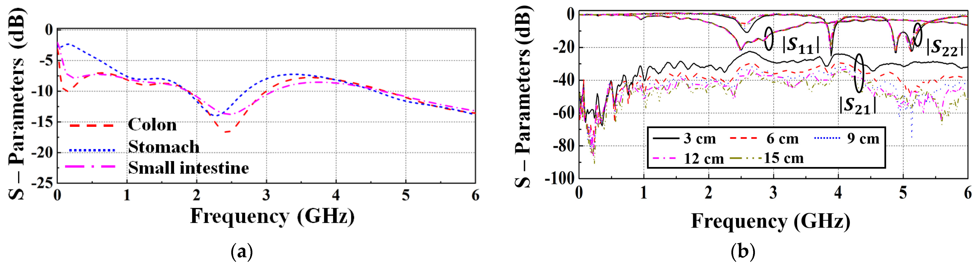 Electronics 12 03124 g007 Electronics 12 03124 g007