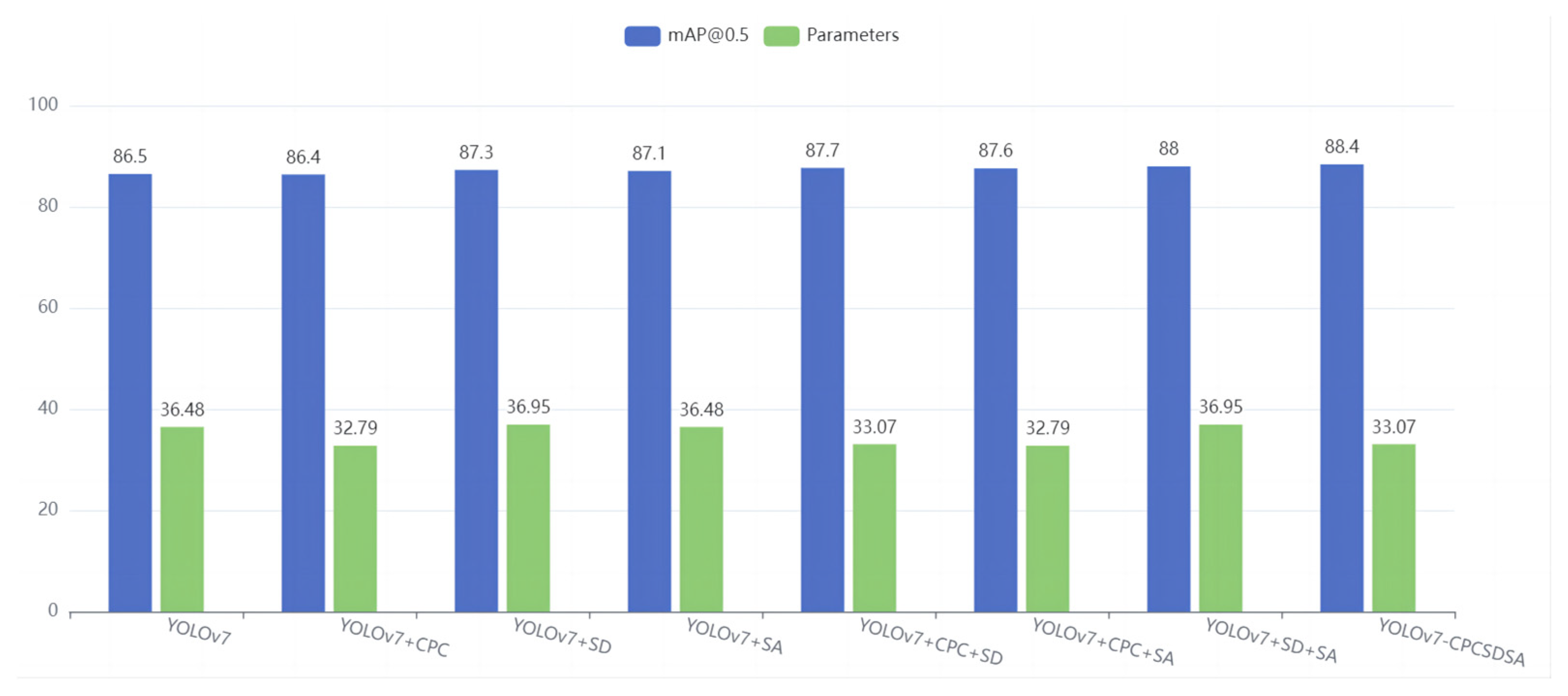 Electronics 12 03128 g009