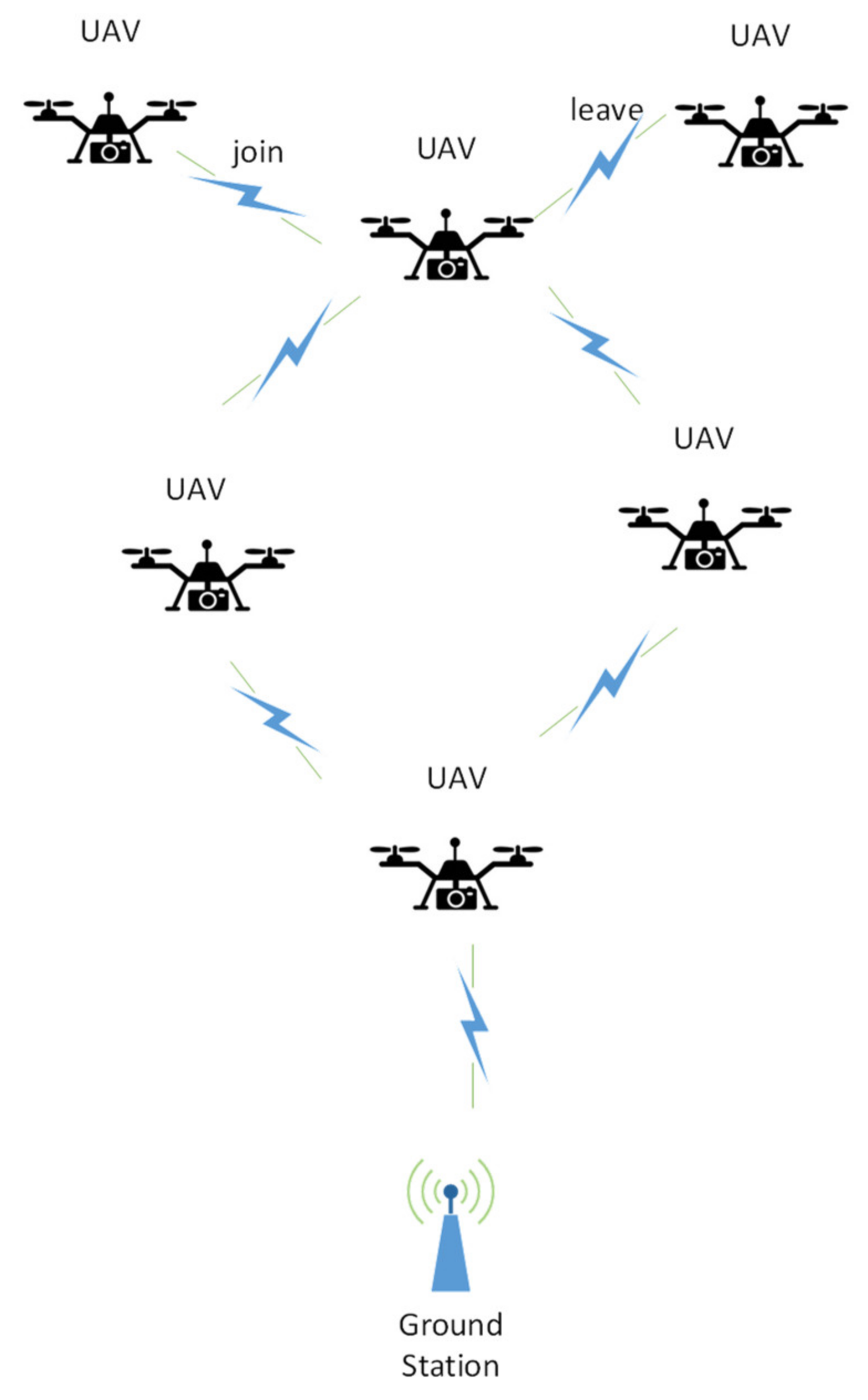 Electronics 12 03131 g003 Electronics 12 03131 g003