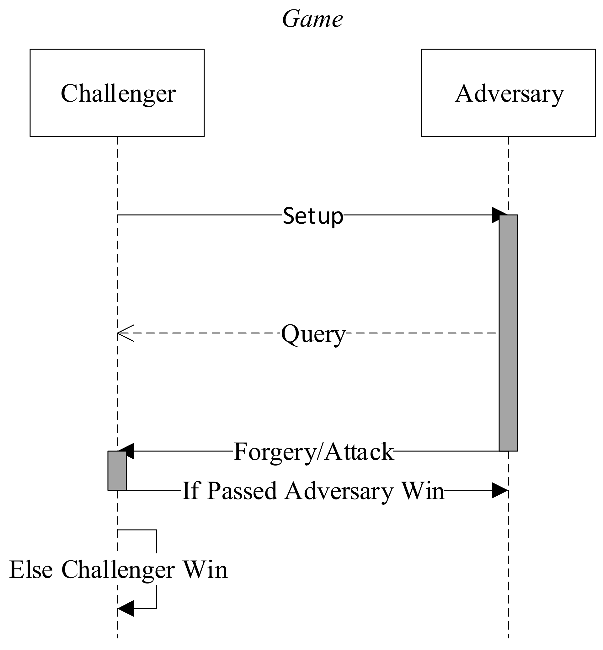 Electronics 12 03131 g004 Electronics 12 03131 g004