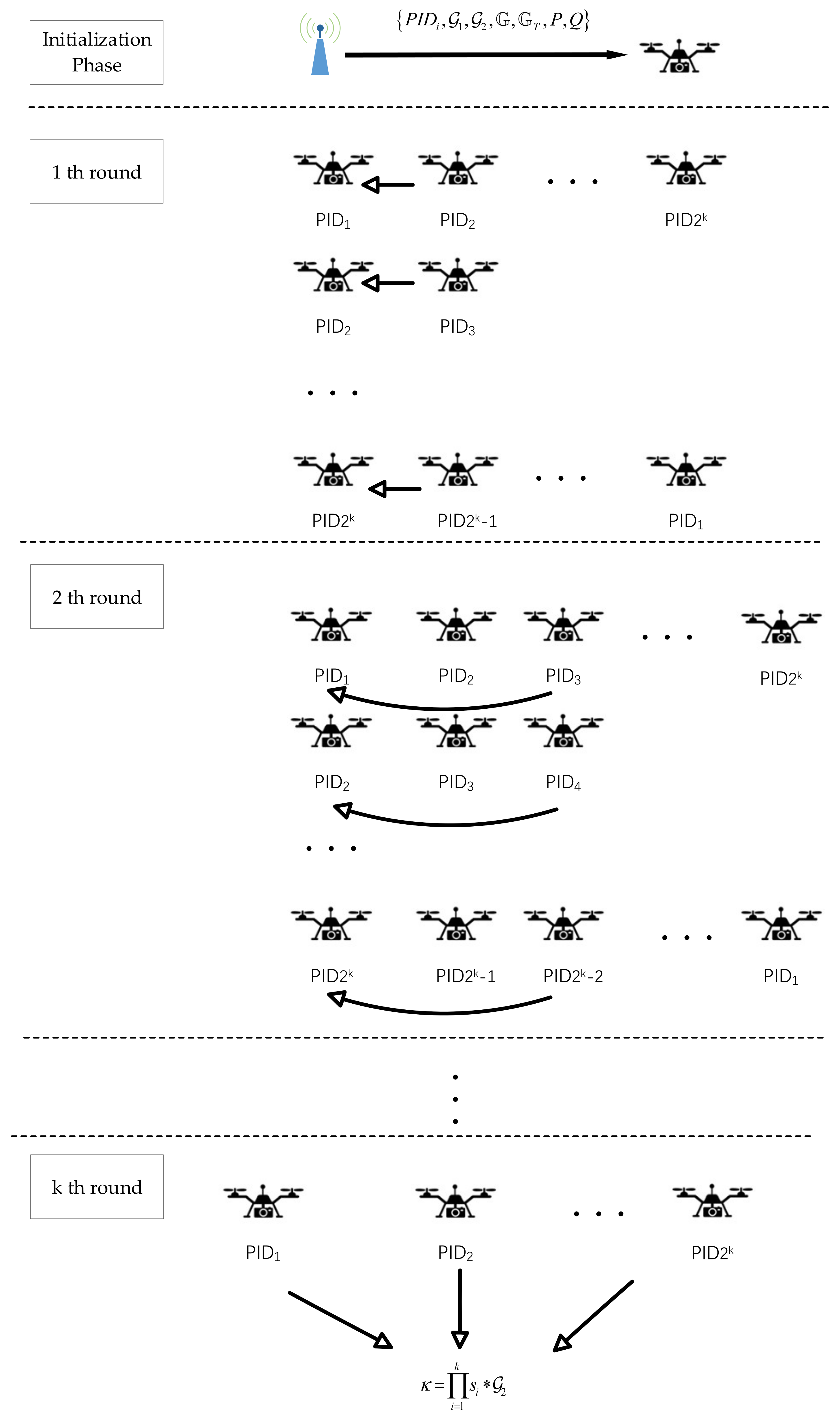 Electronics 12 03131 g005 Electronics 12 03131 g005