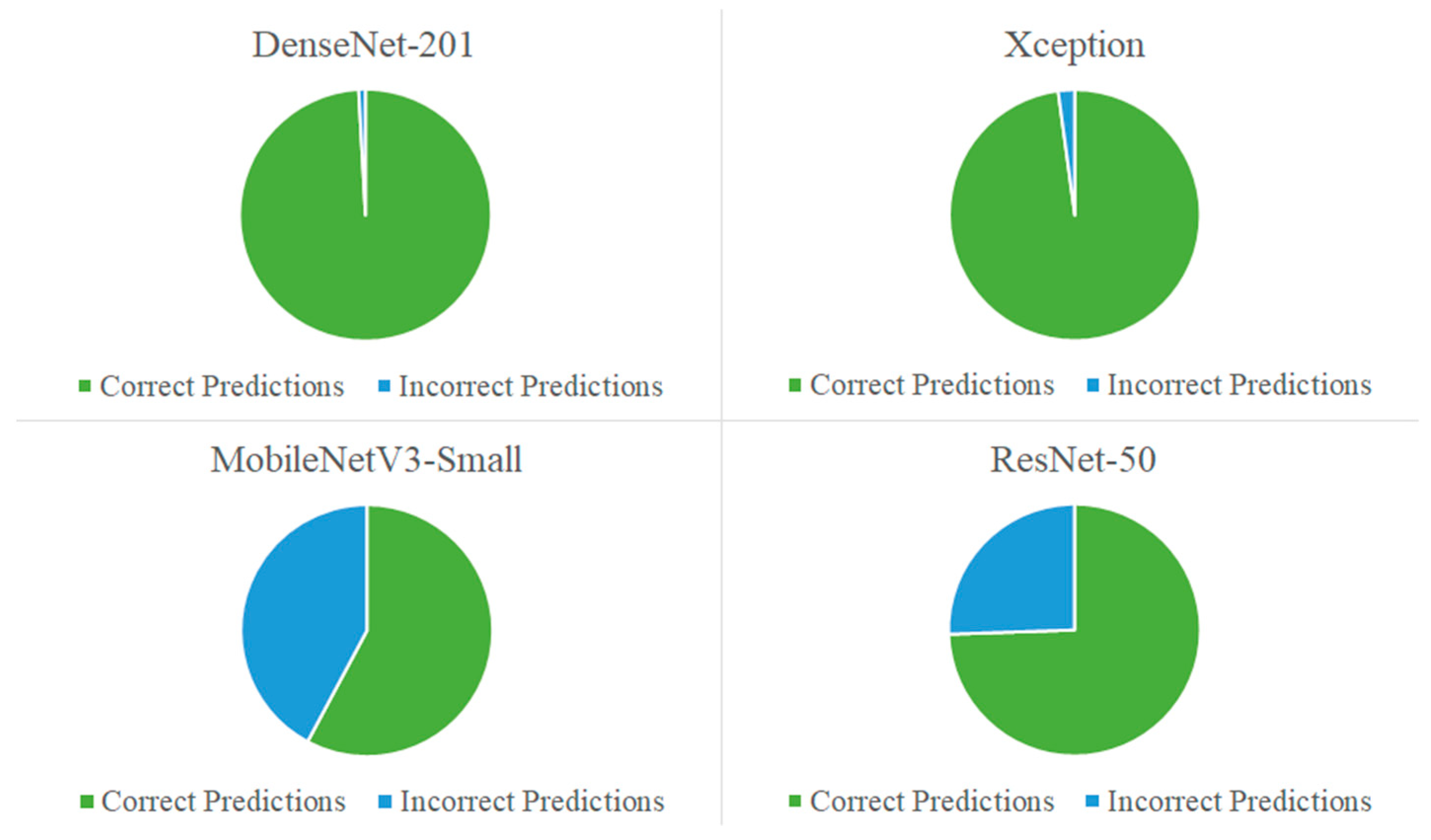 Electronics 12 03132 g012