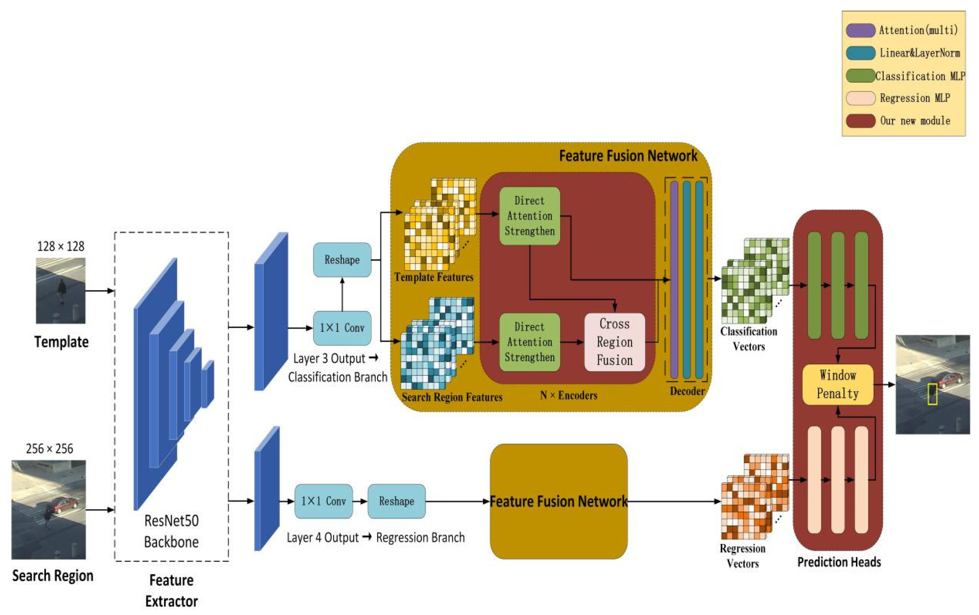 Electronics 12 03133 g002 Electronics 12 03133 g002