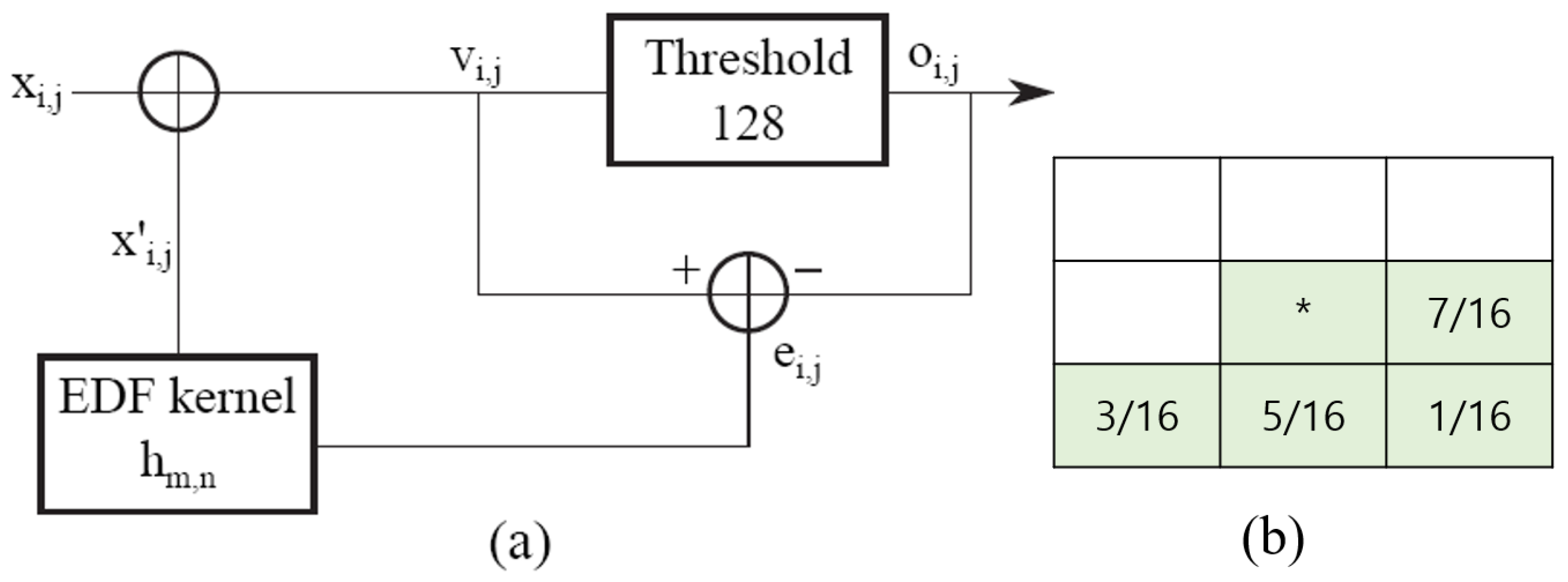 Electronics 12 03134 g001