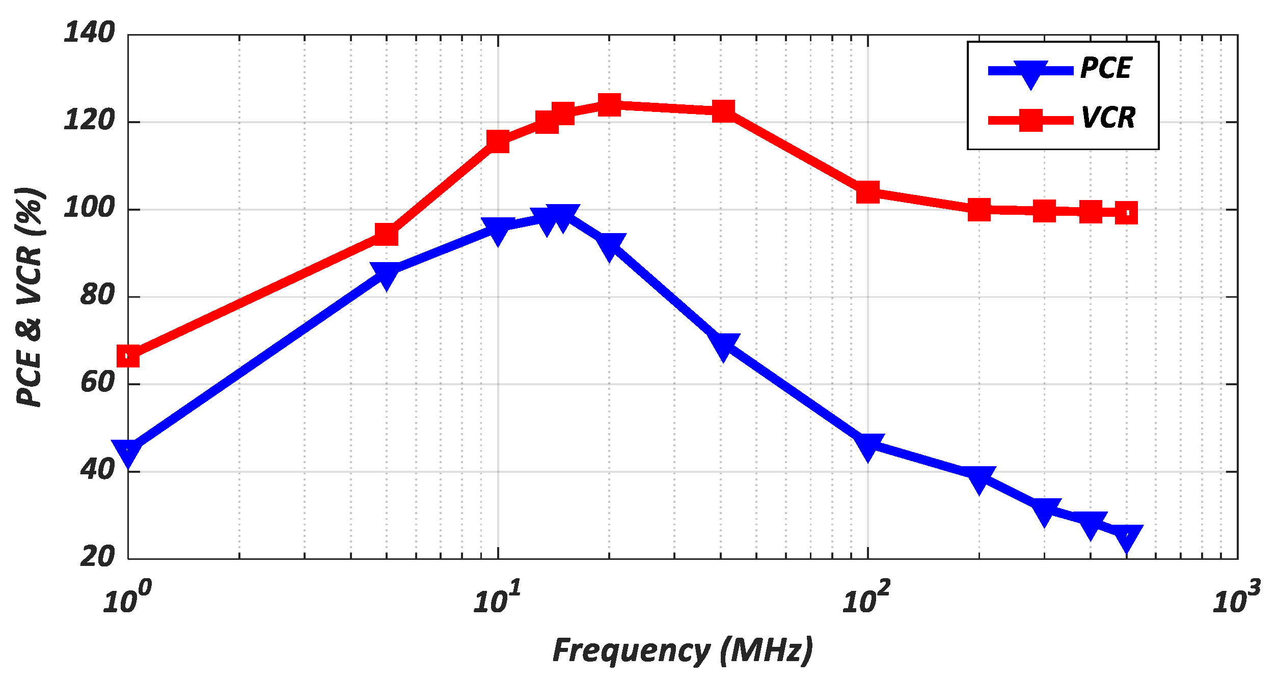 Electronics 12 03136 g012