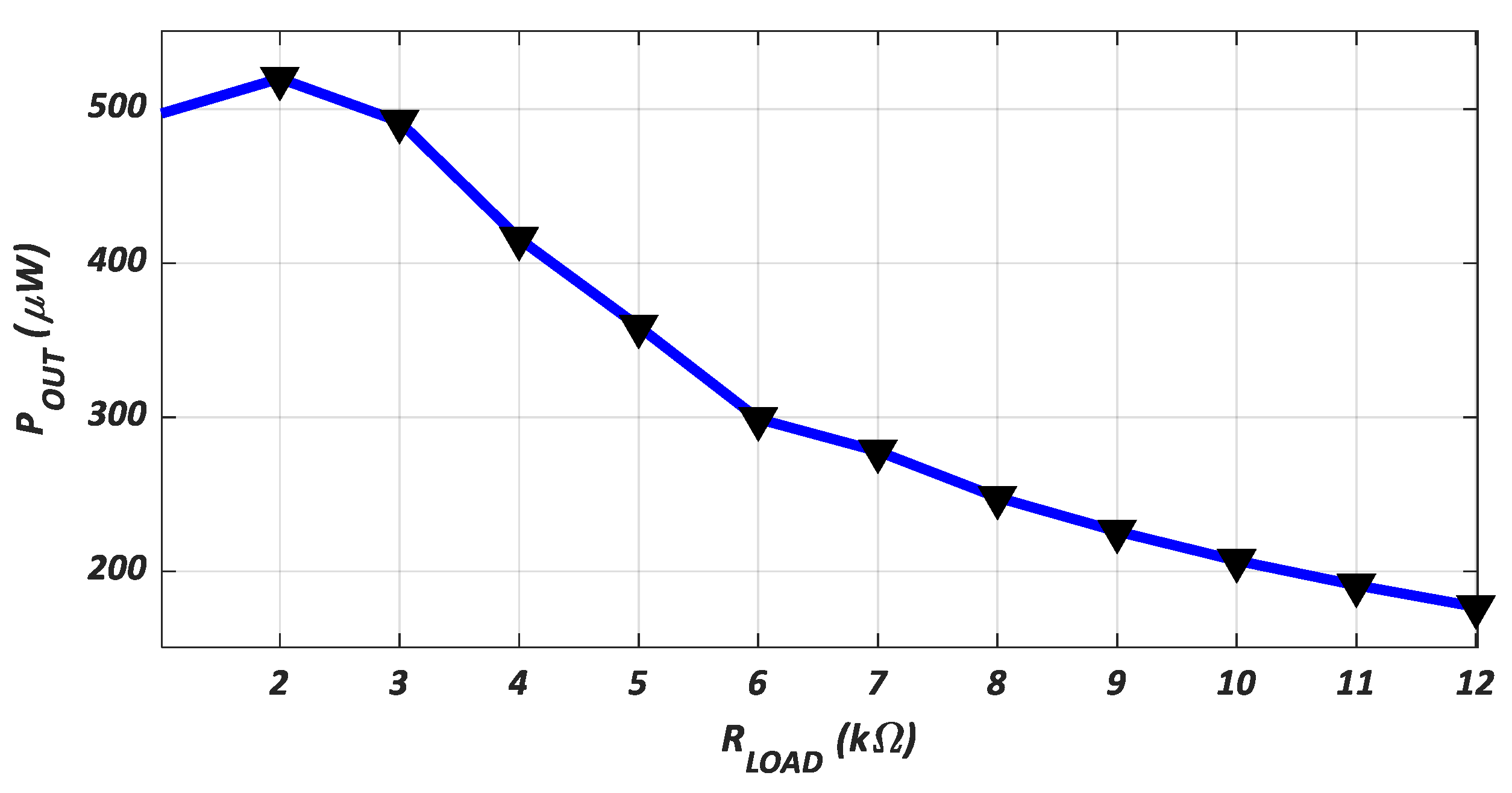 Electronics 12 03136 g014
