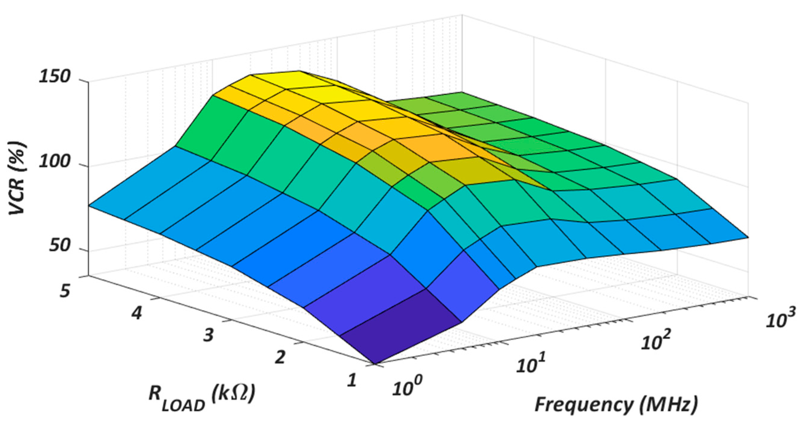 Electronics 12 03136 g018
