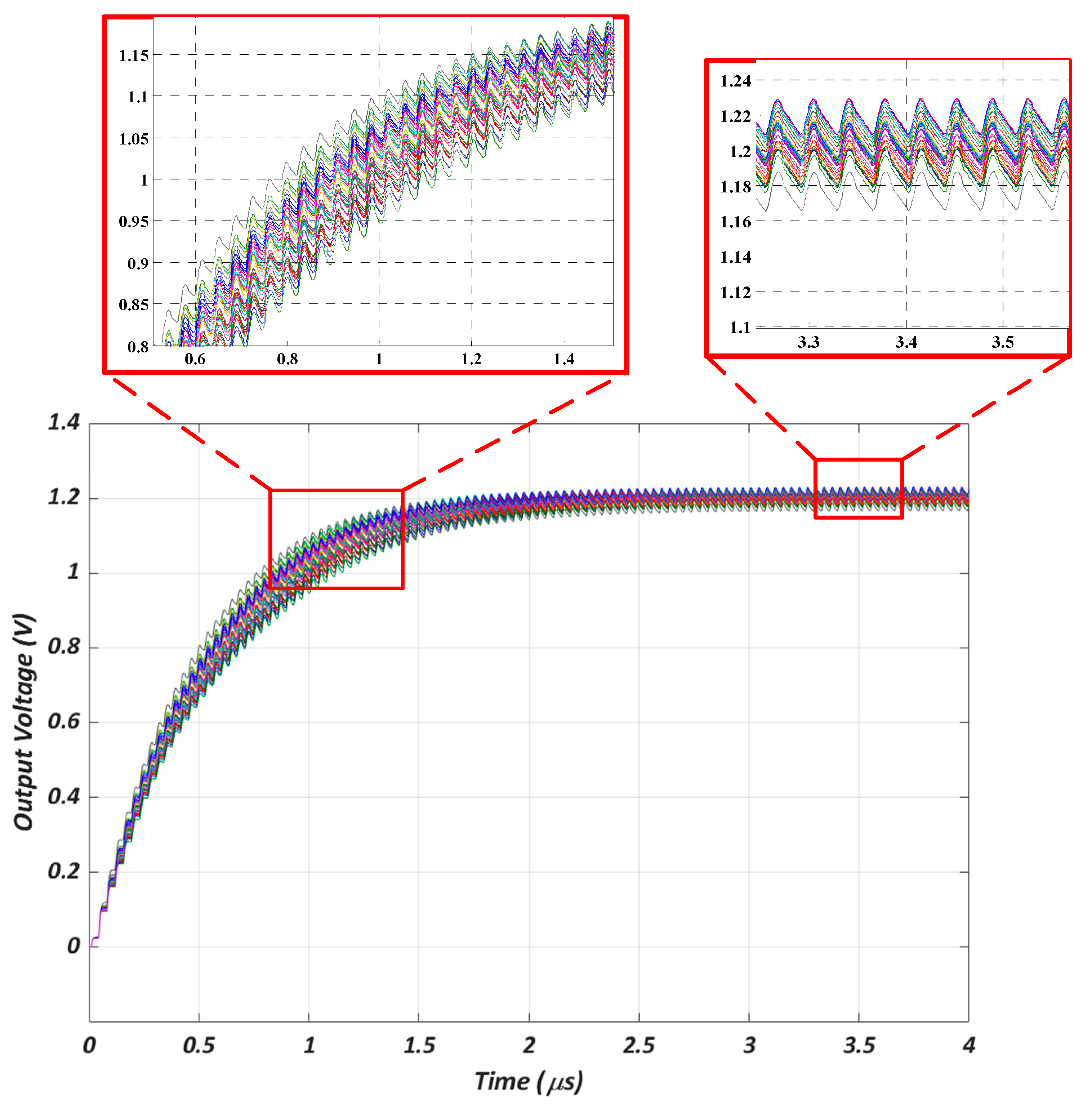 Electronics 12 03136 g020