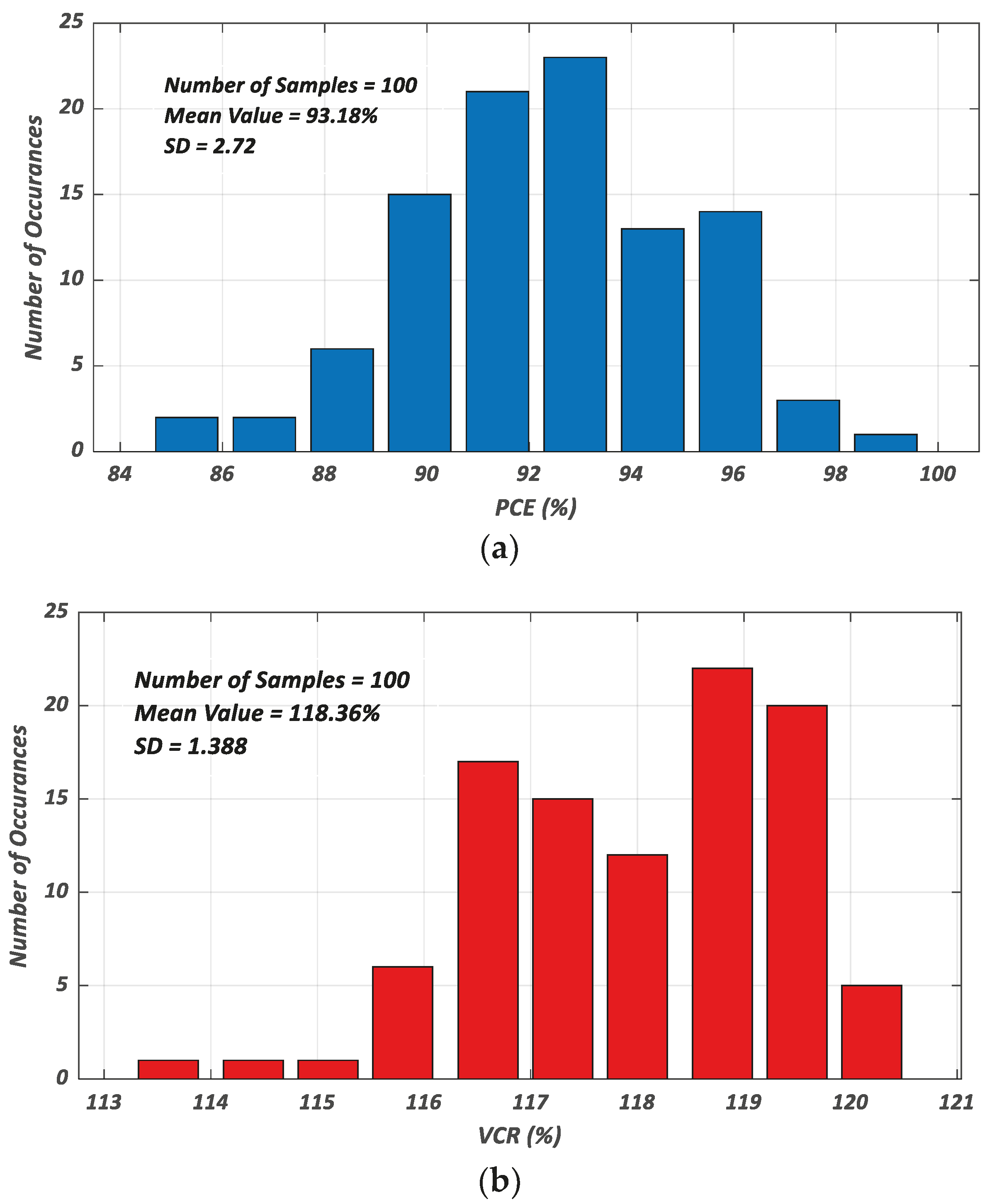 Electronics 12 03136 g021