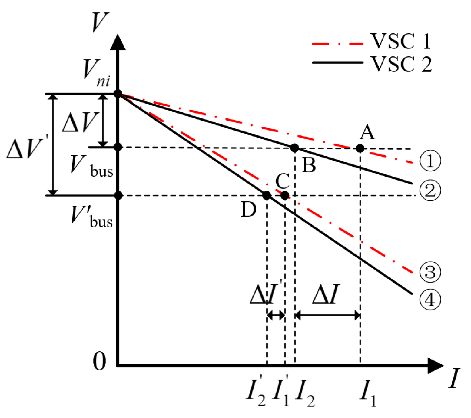 Electronics 12 03137 g003