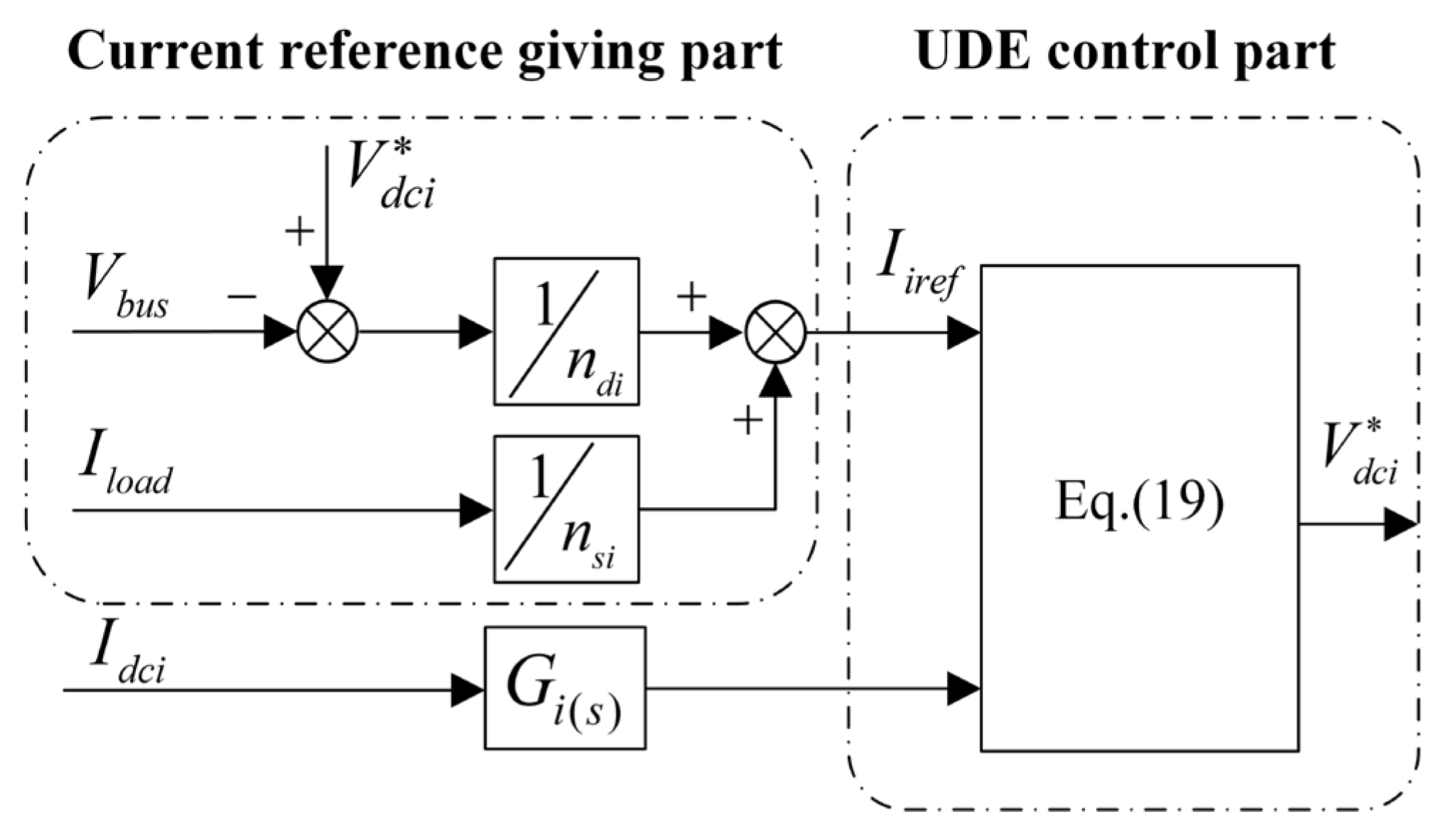 Electronics 12 03137 g004
