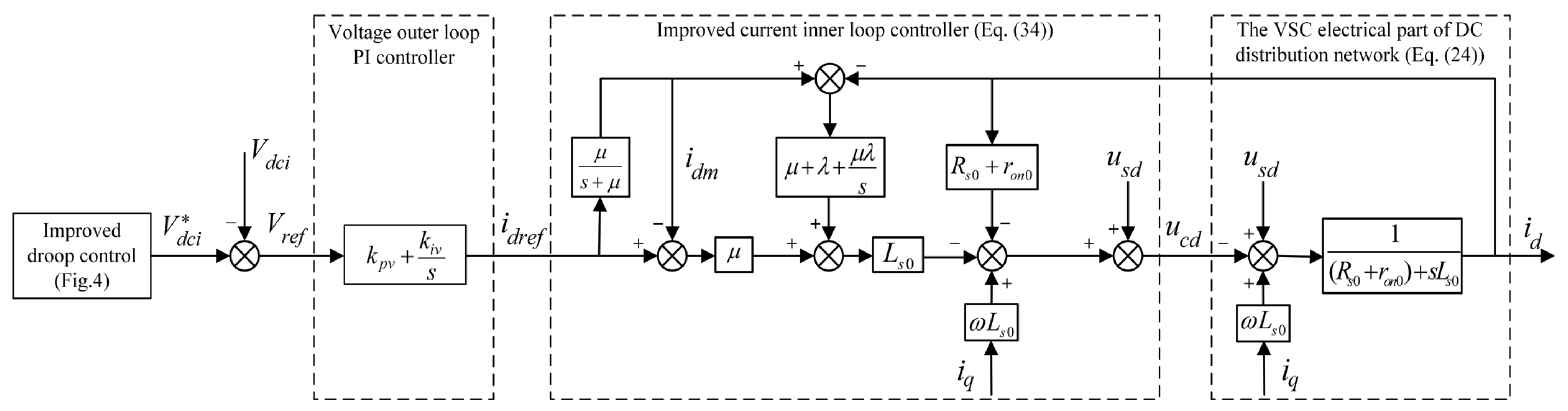 Electronics 12 03137 g005