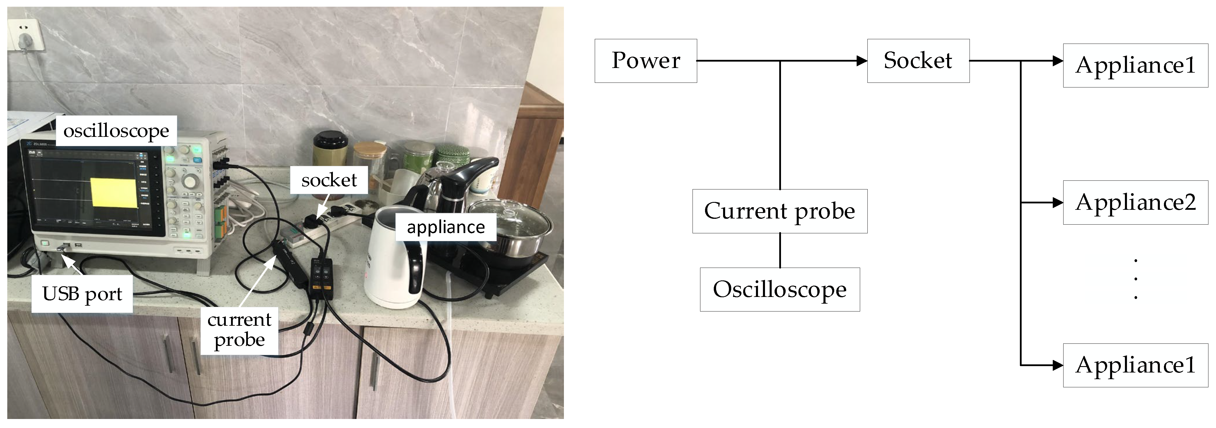 Electronics 12 03138 g005