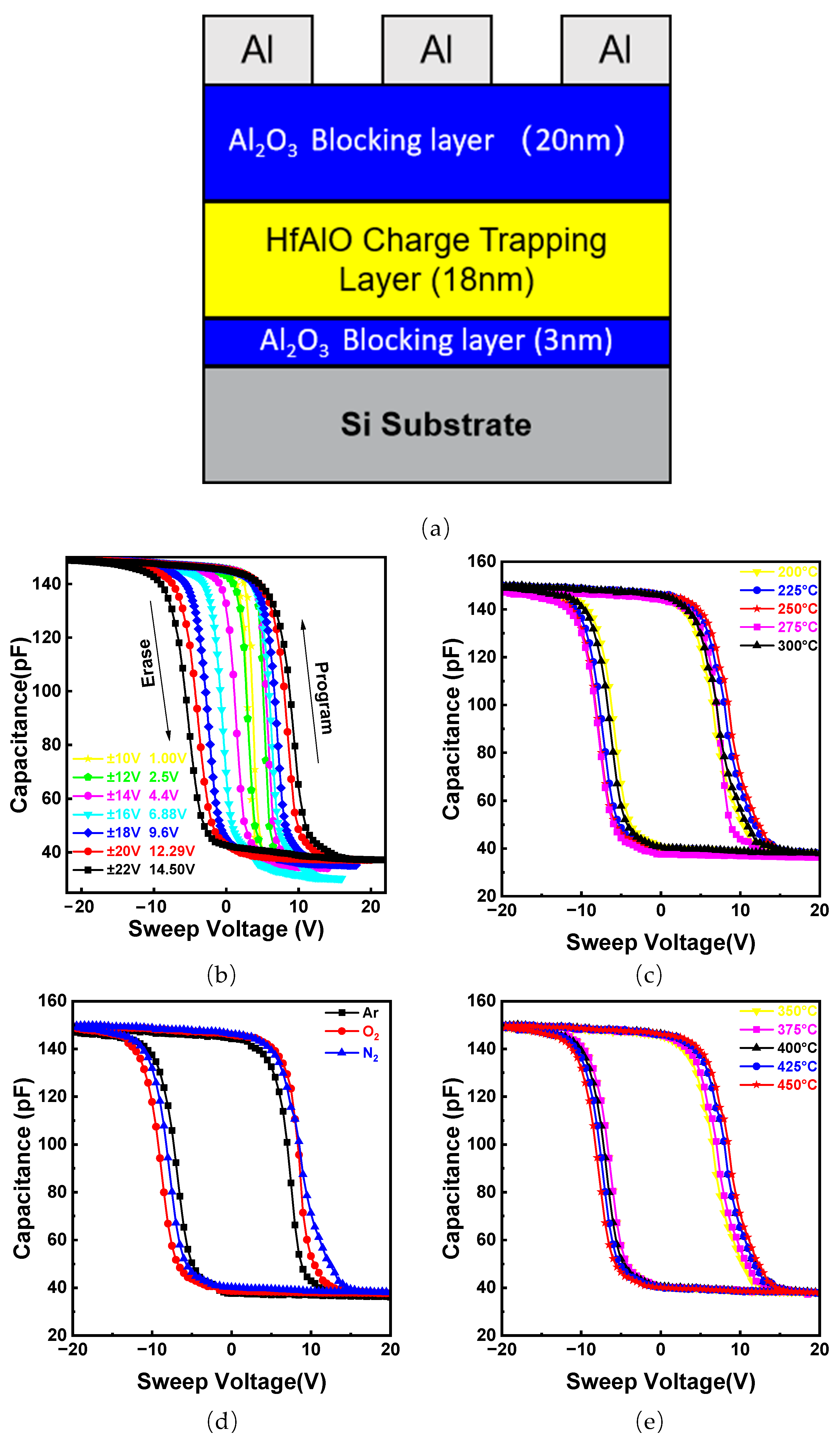 Electronics 12 03139 g003