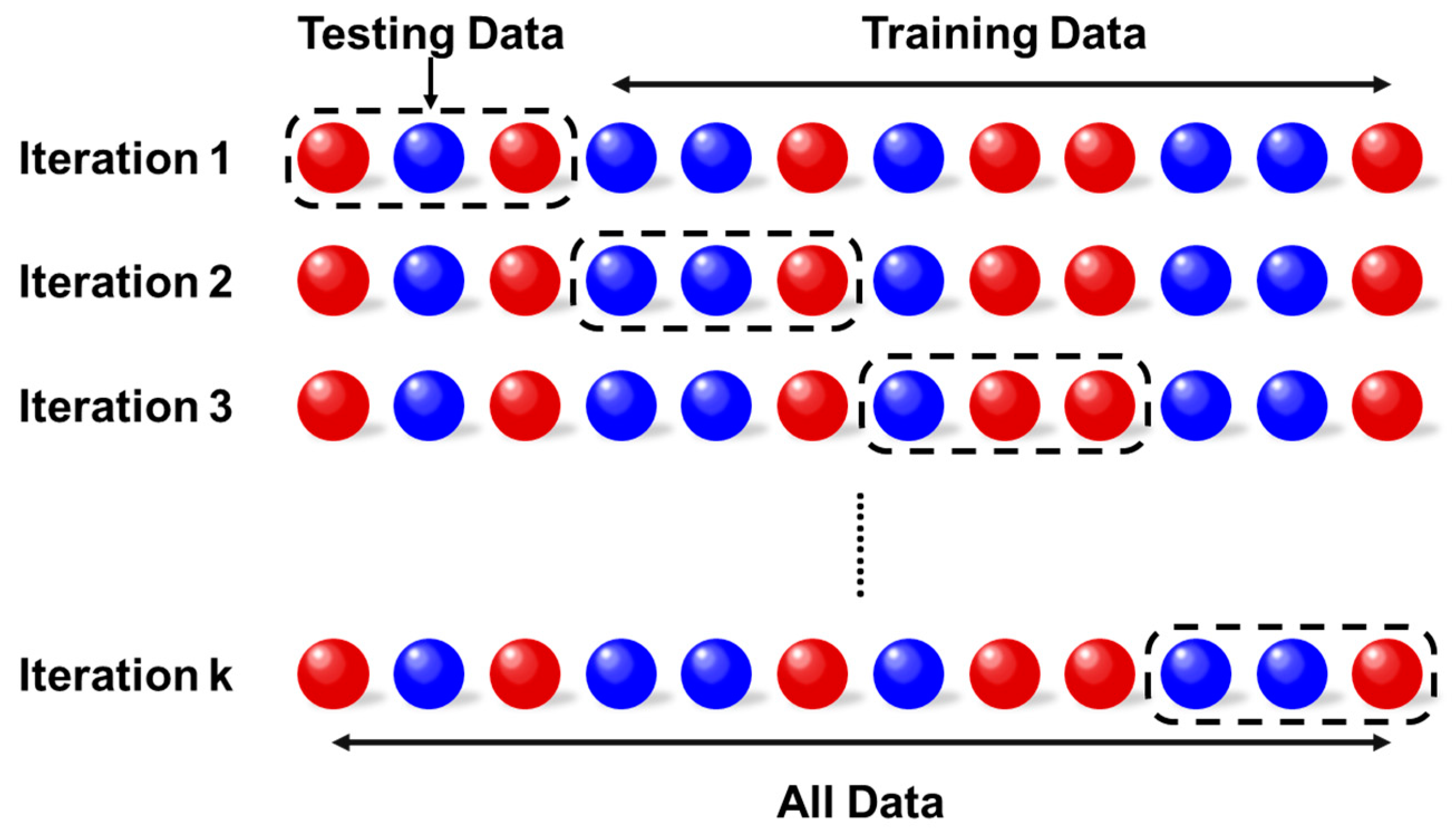 Electronics 12 03139 g005