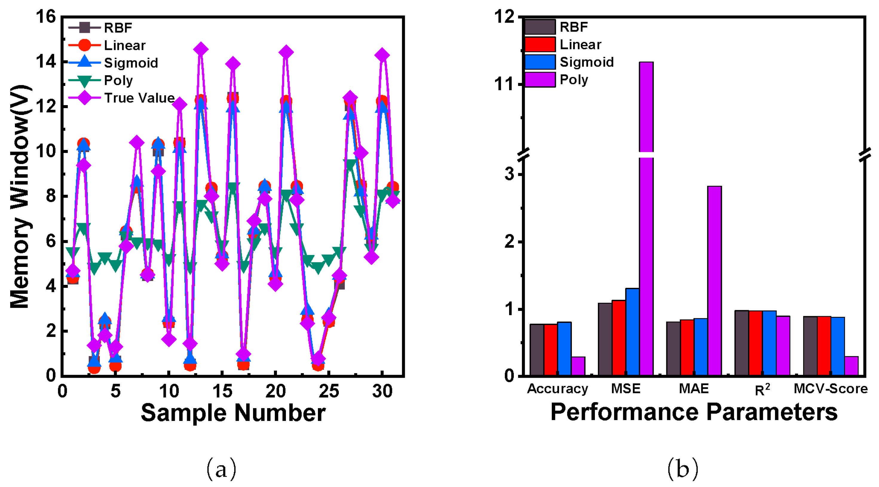 Electronics 12 03139 g008