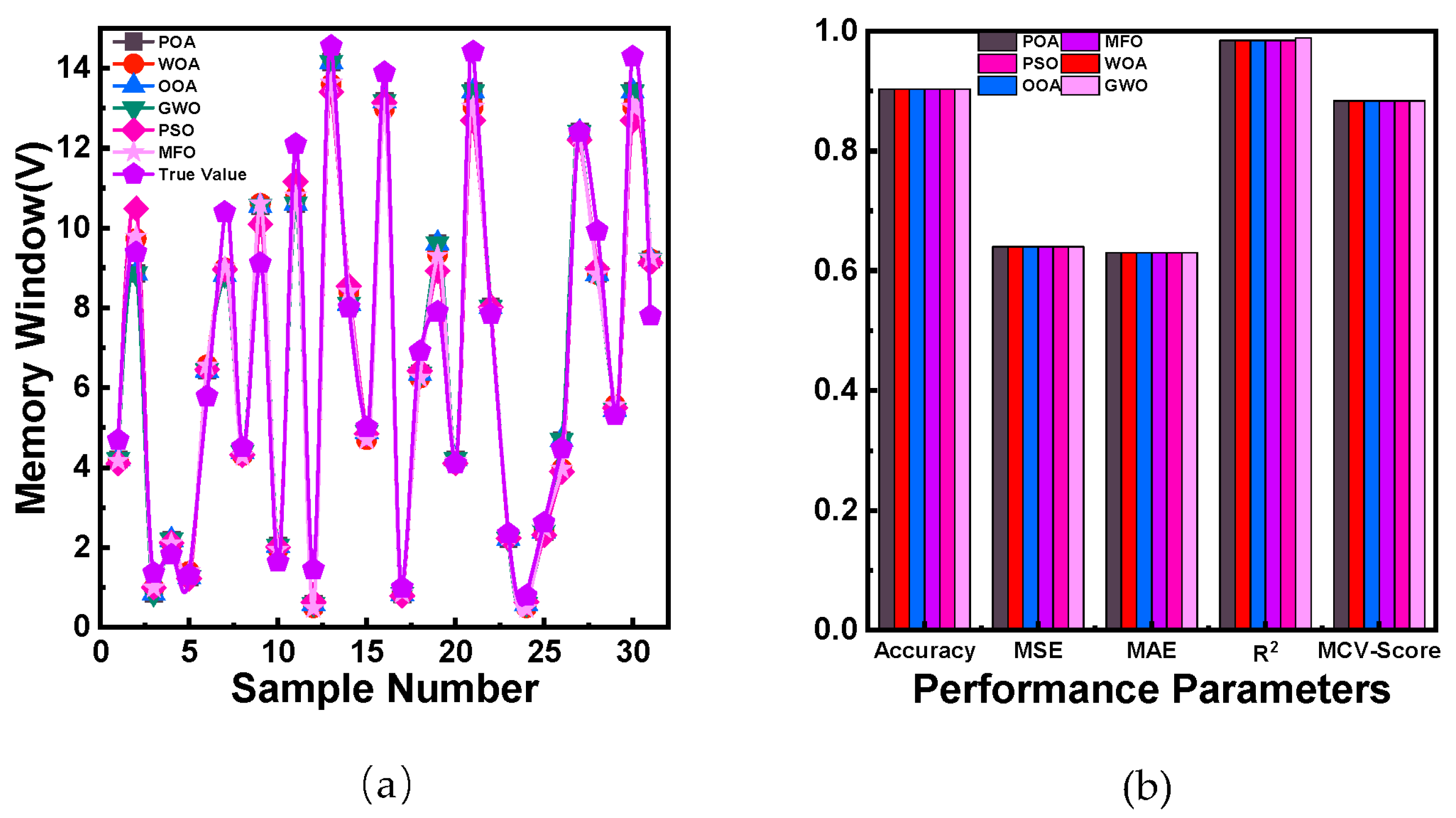 Electronics 12 03139 g010