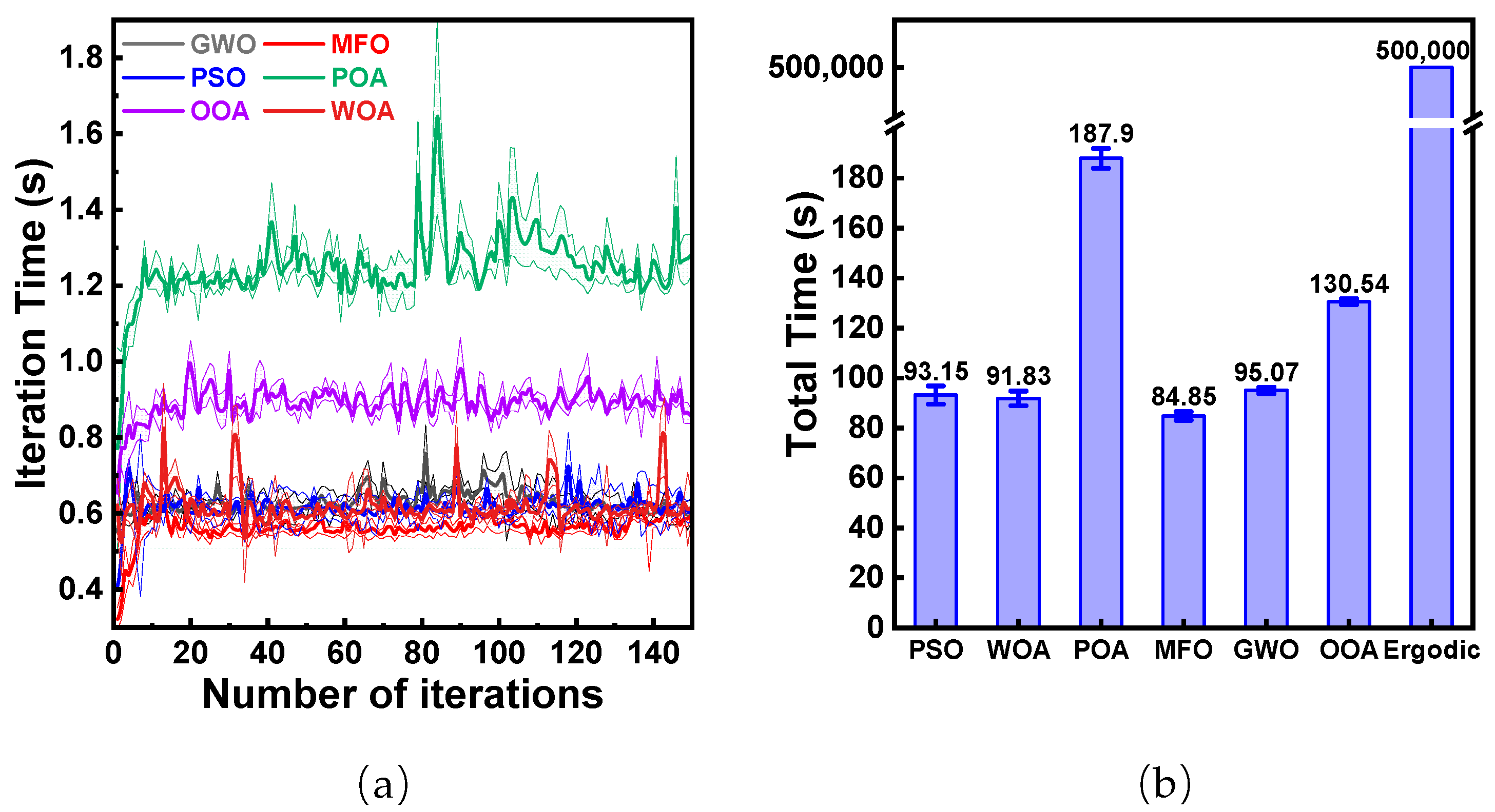 Electronics 12 03139 g011
