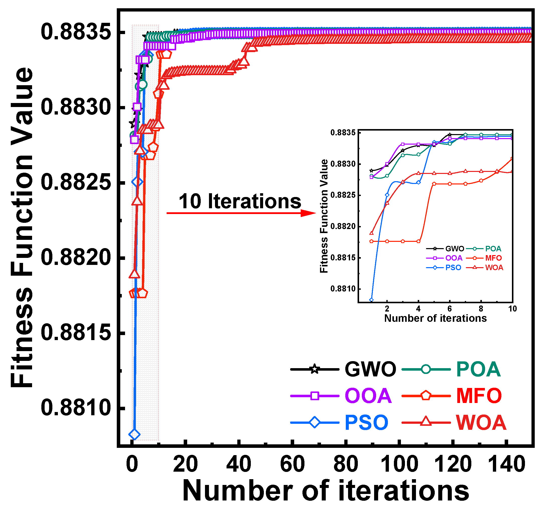 Electronics 12 03139 g012