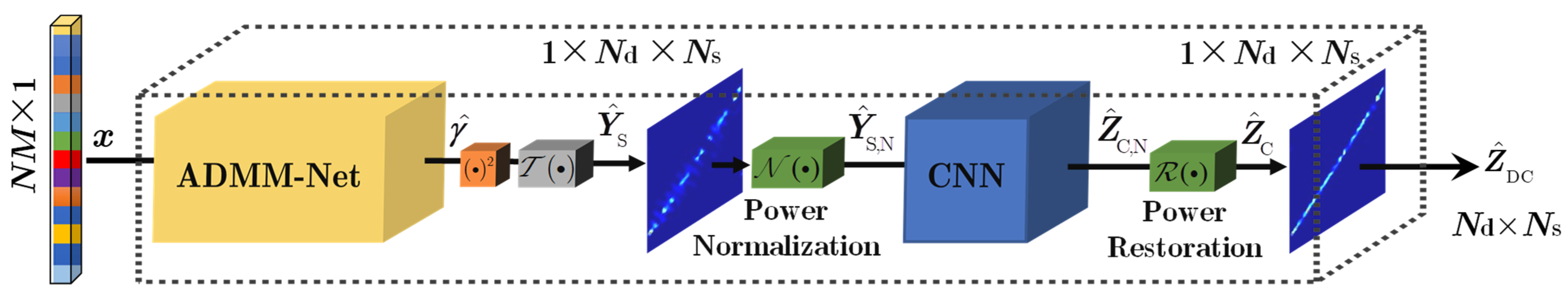 Electronics 12 03140 g002