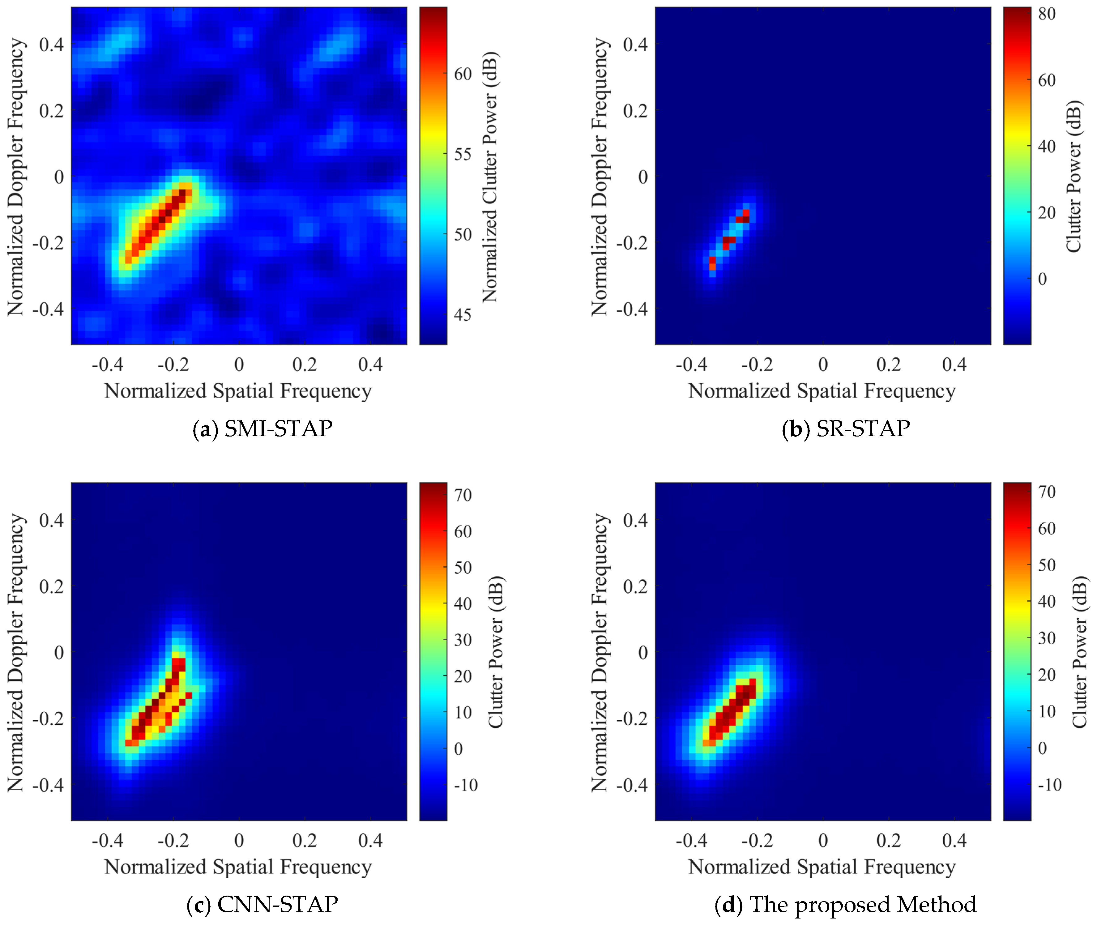 Electronics 12 03140 g011