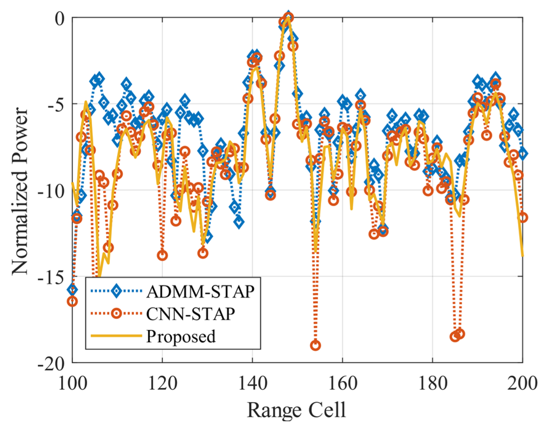 Electronics 12 03140 g012