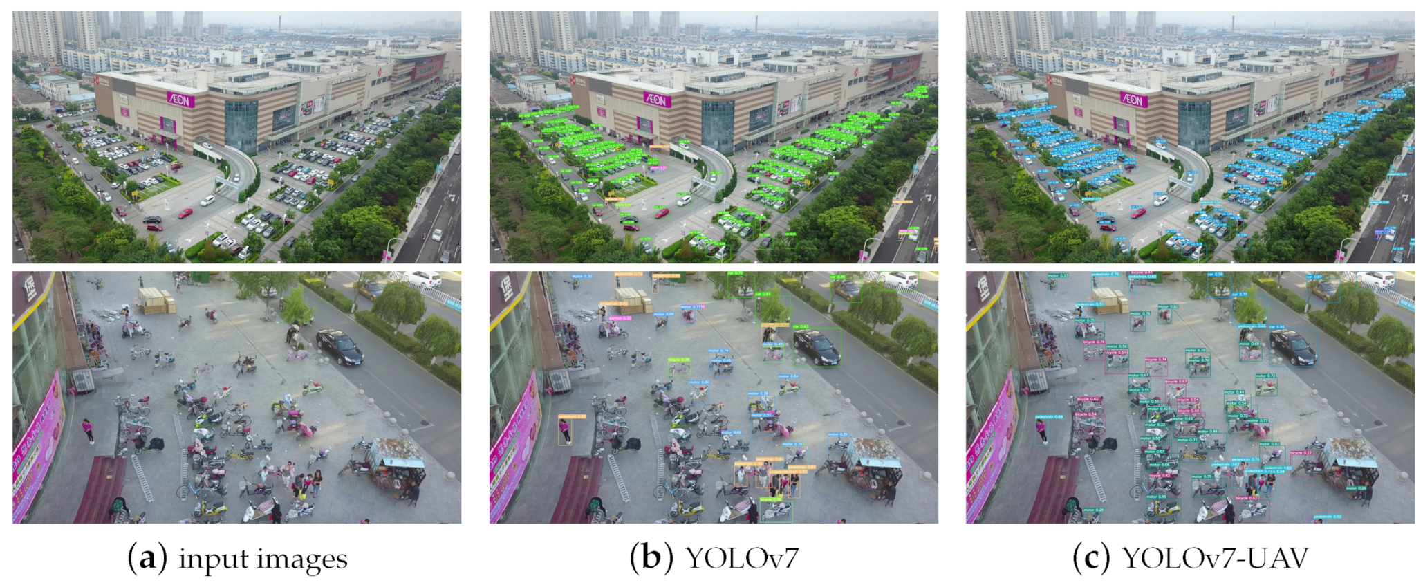 Electronics 12 03141 g004