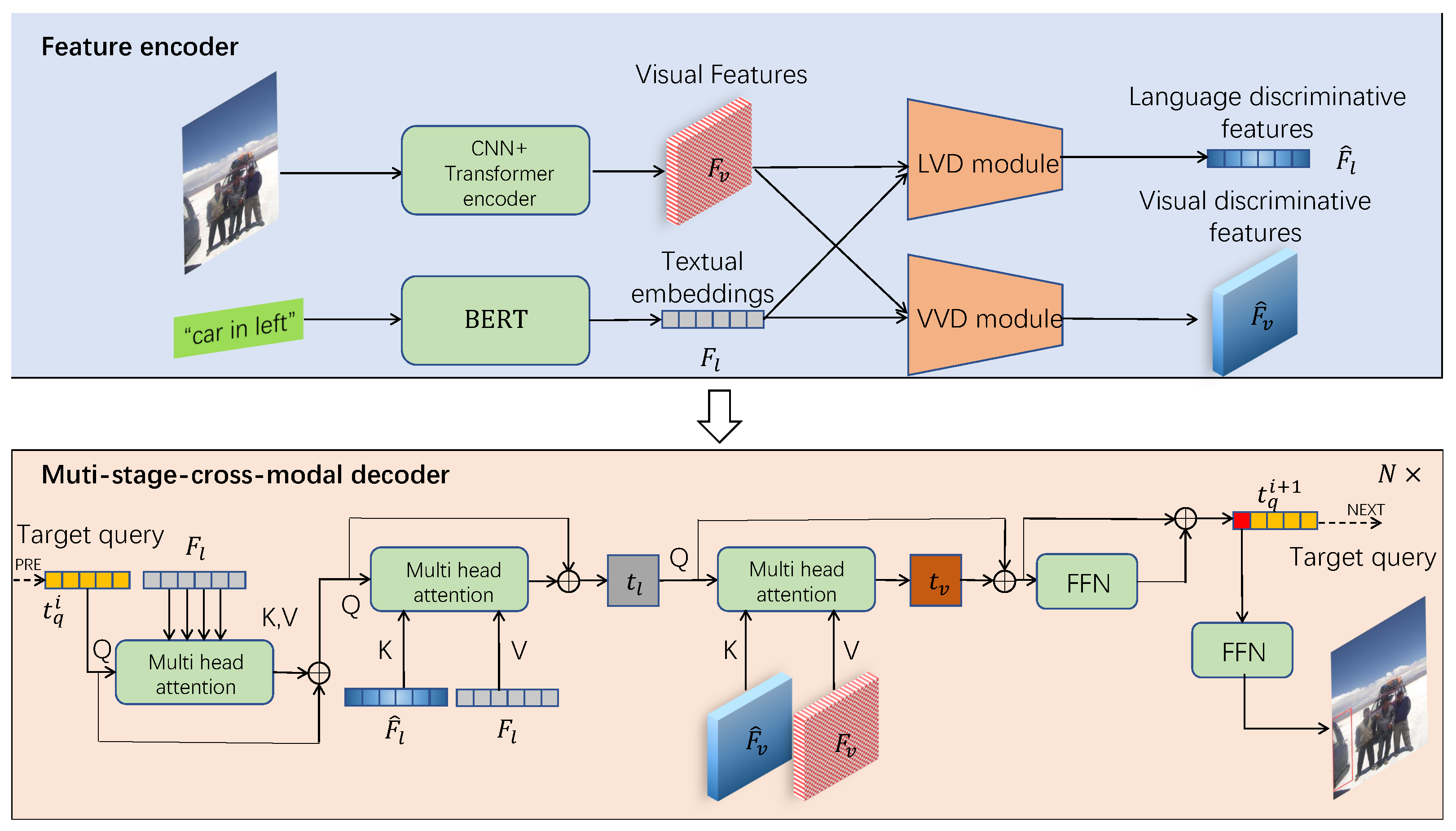 Electronics 12 03142 g001 Electronics 12 03142 g001