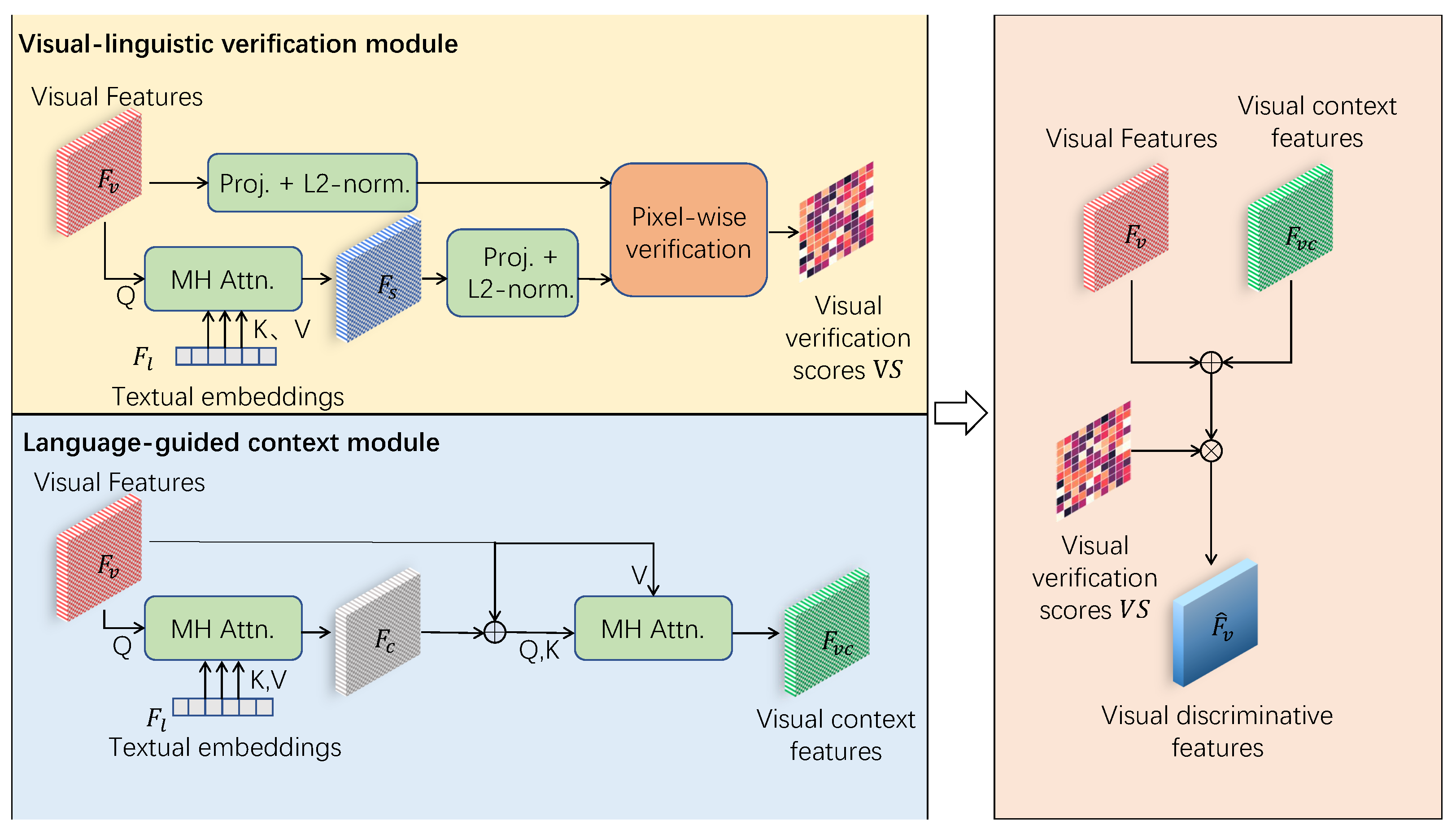 Electronics 12 03142 g003 Electronics 12 03142 g003