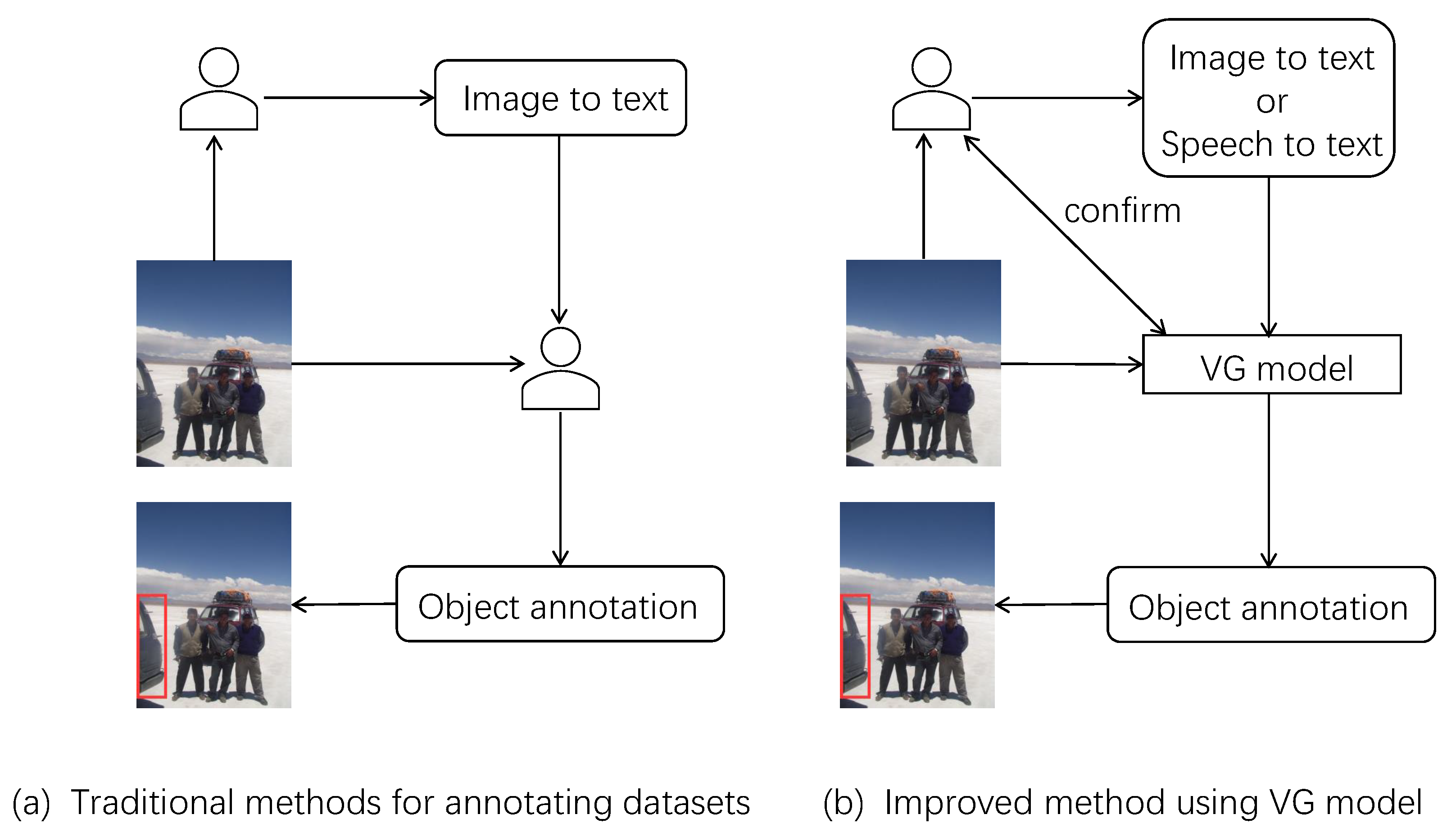 Electronics 12 03142 g006 Electronics 12 03142 g006