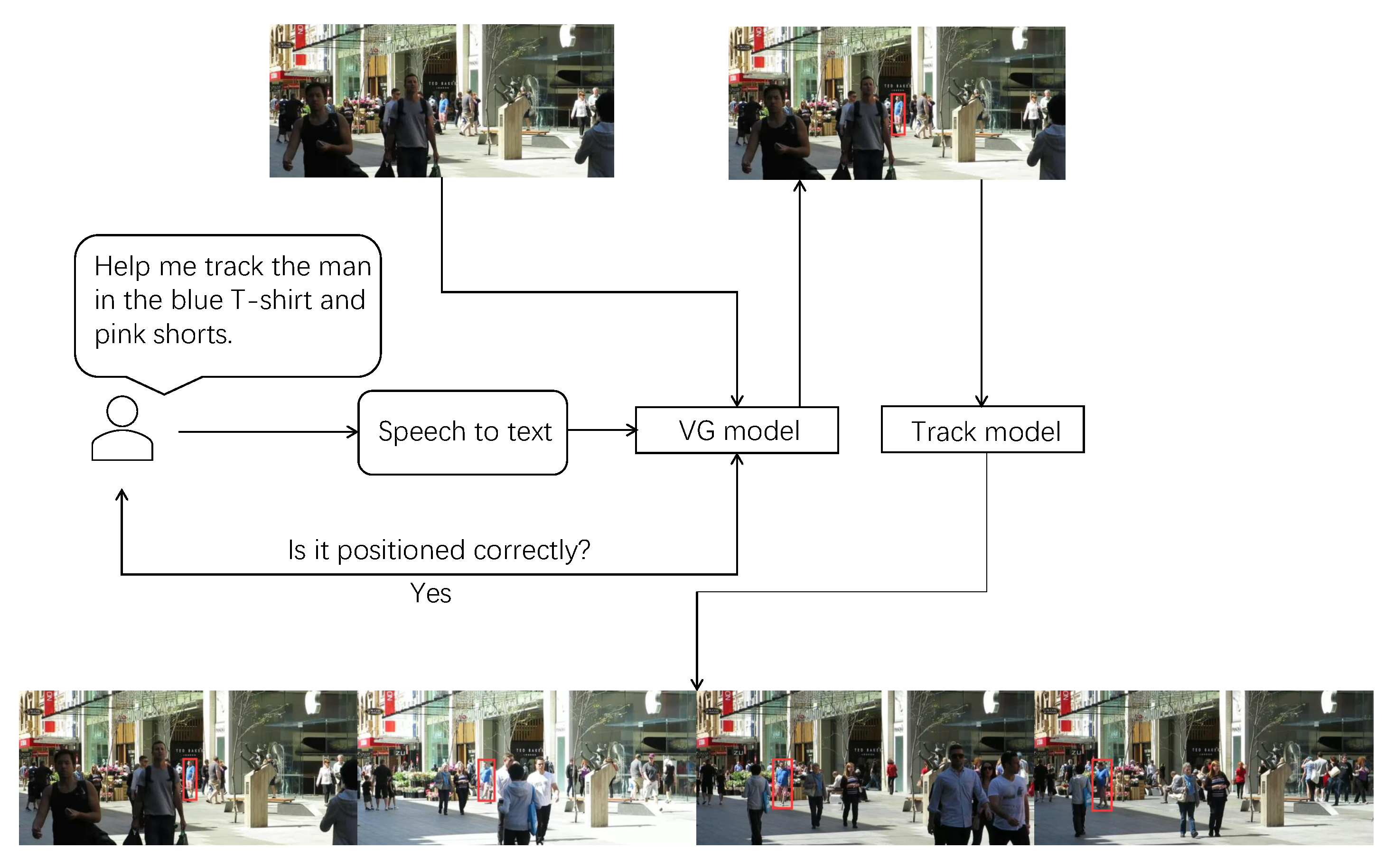 Electronics 12 03142 g007 Electronics 12 03142 g007