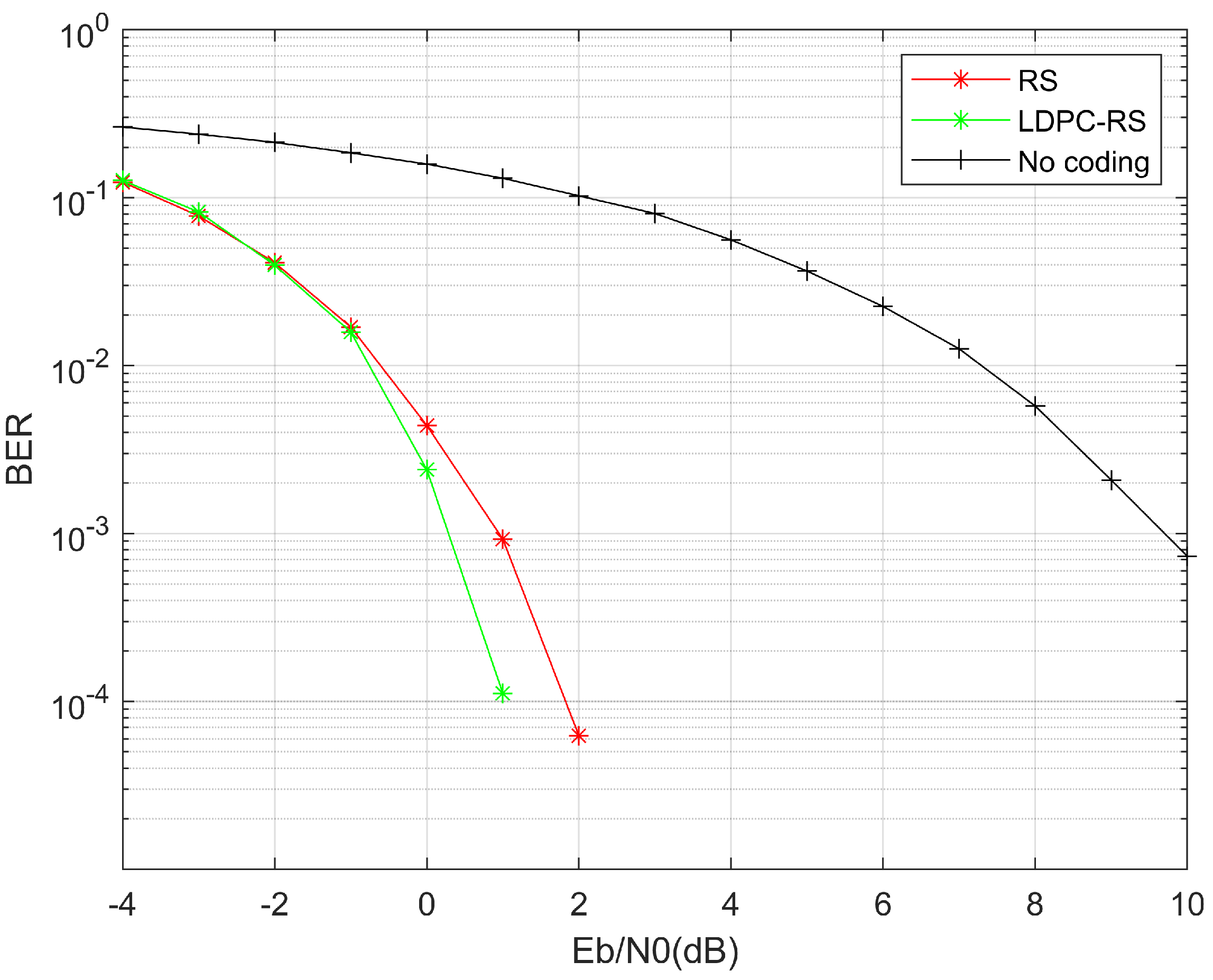 Electronics 12 03143 g008