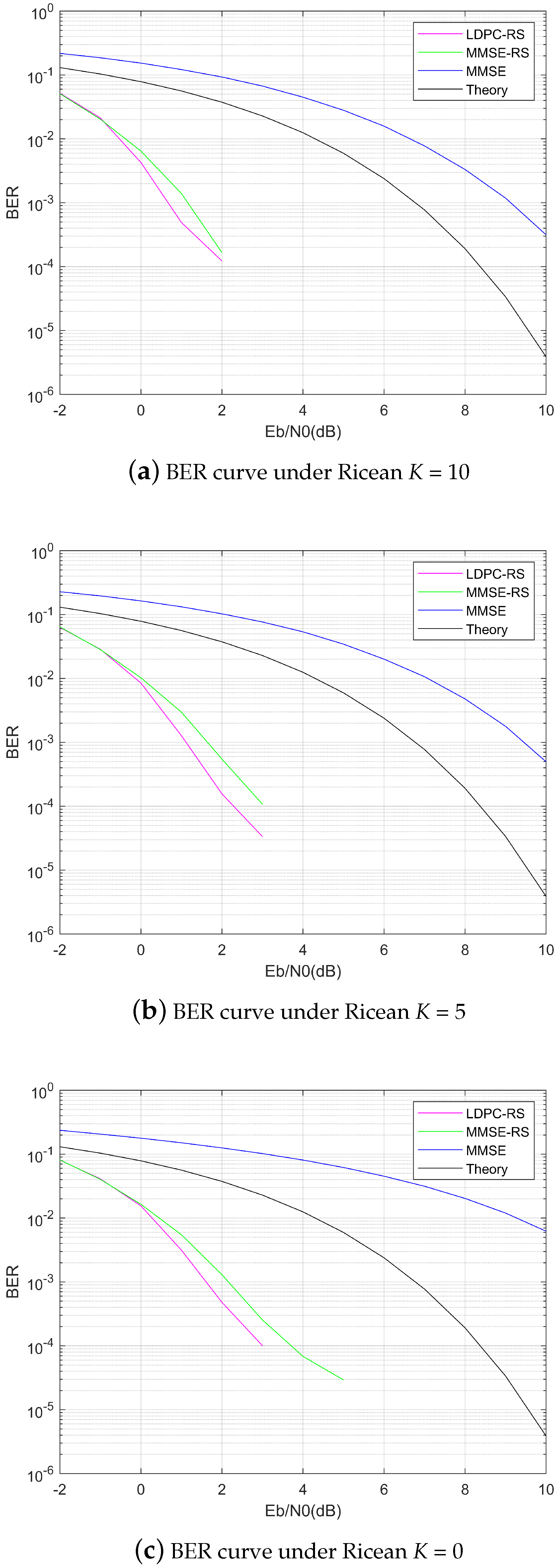 Electronics 12 03143 g010