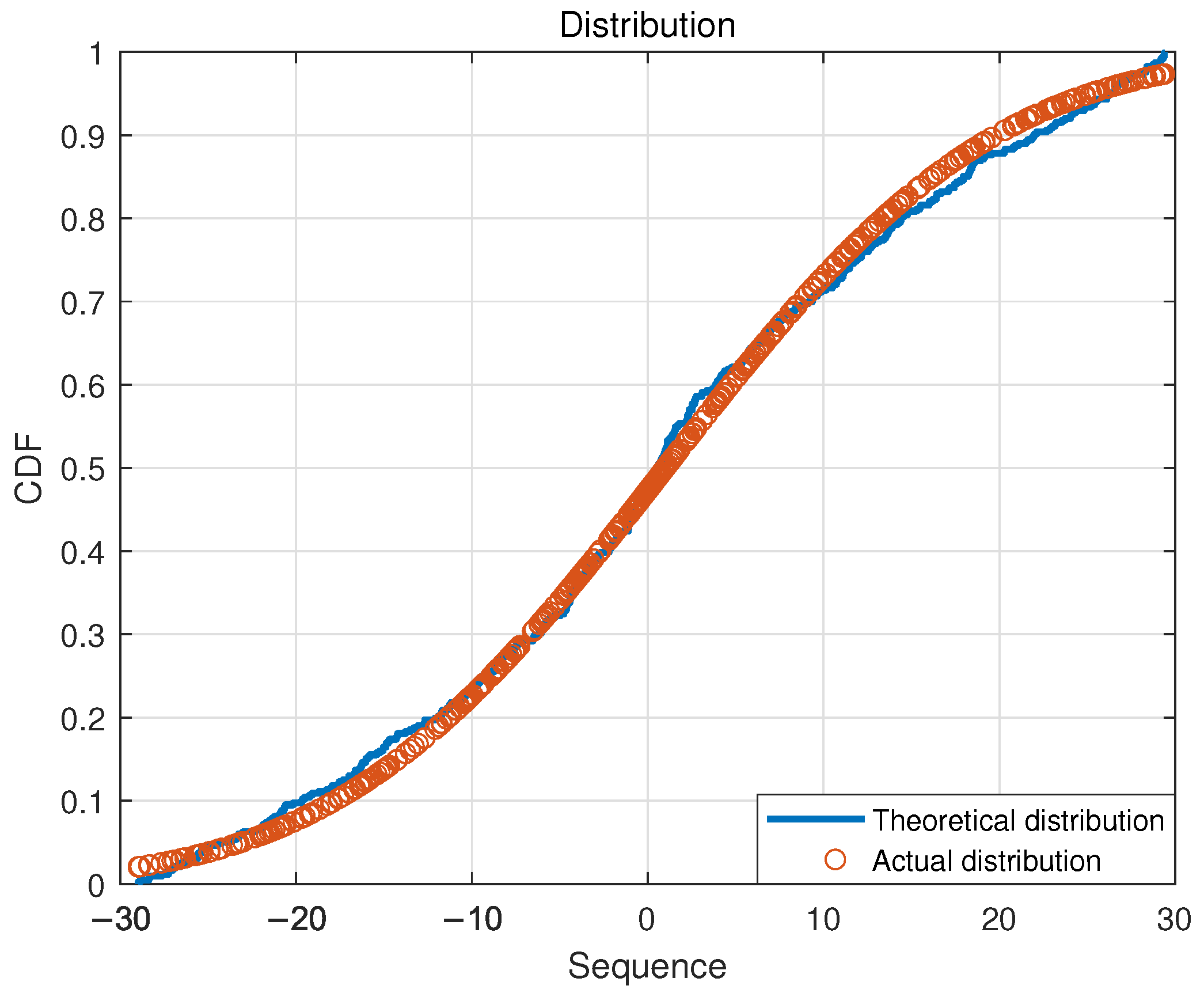 Electronics 12 03144 g002
