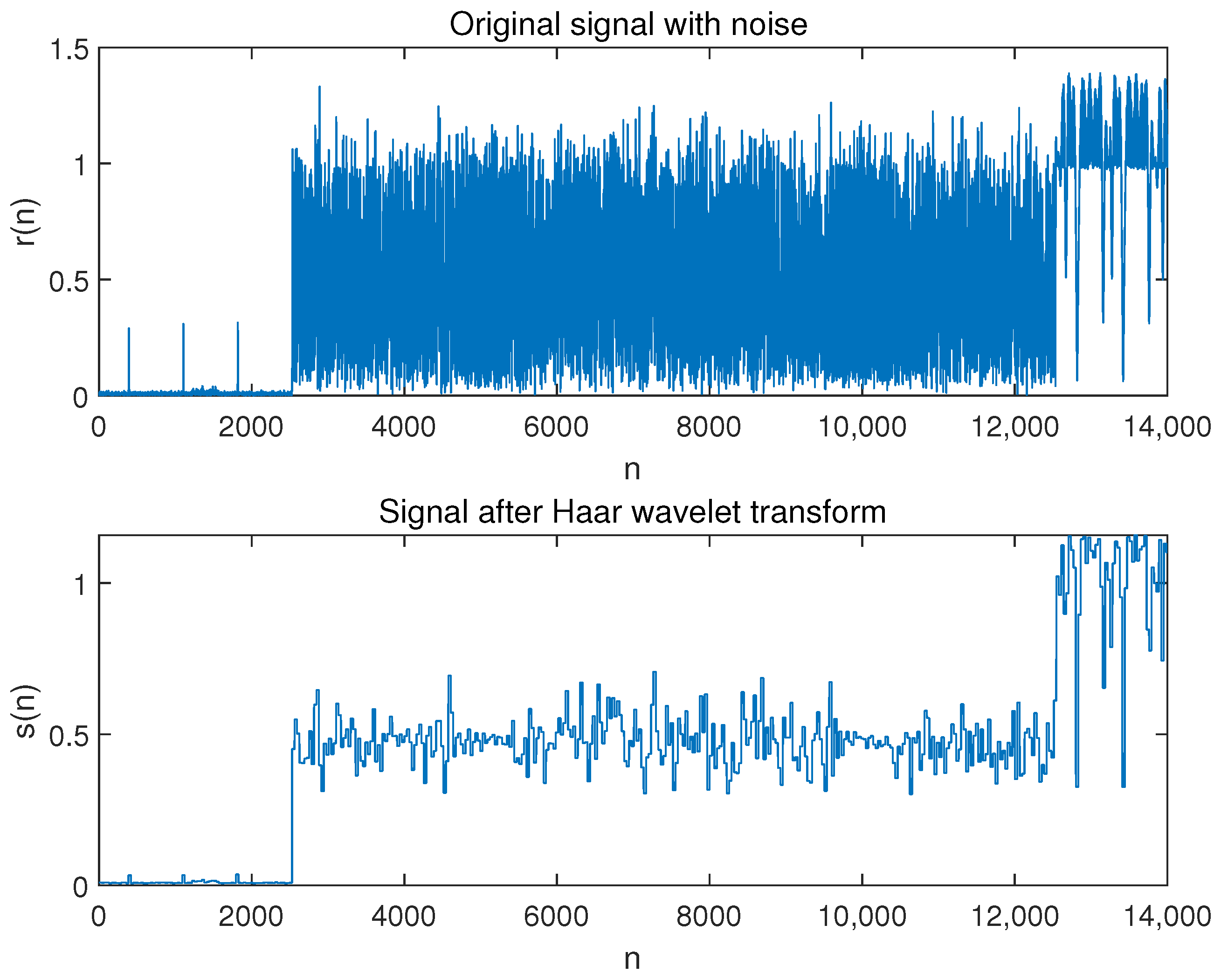 Electronics 12 03144 g004
