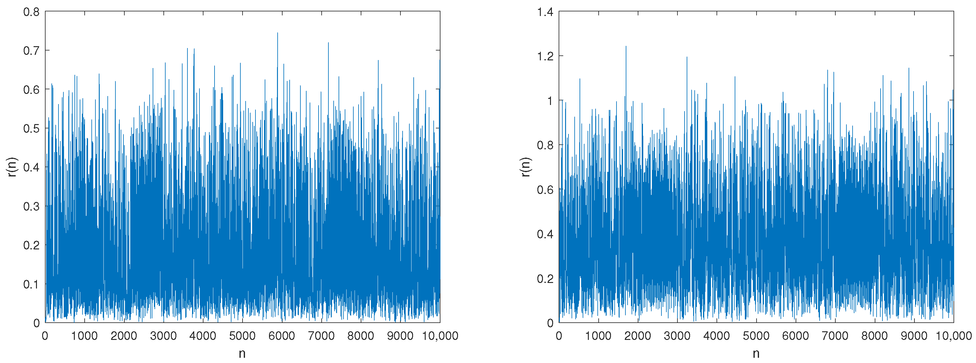 Electronics 12 03144 g005