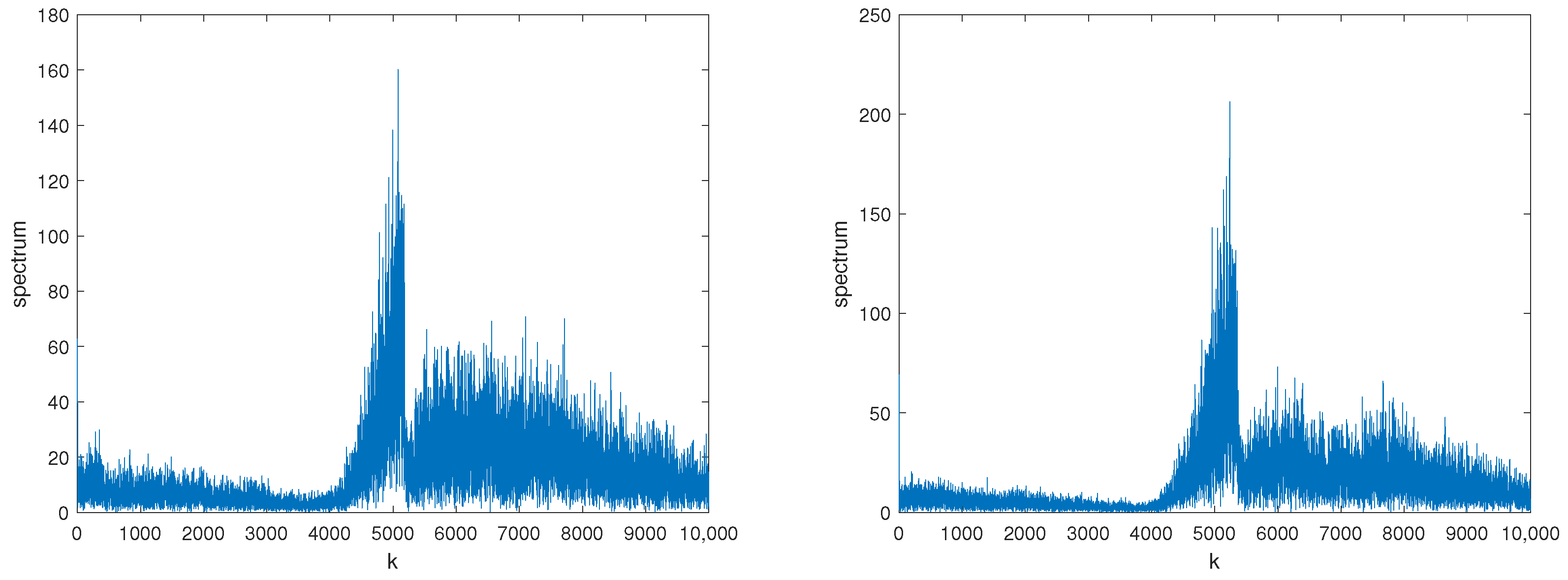 Electronics 12 03144 g006