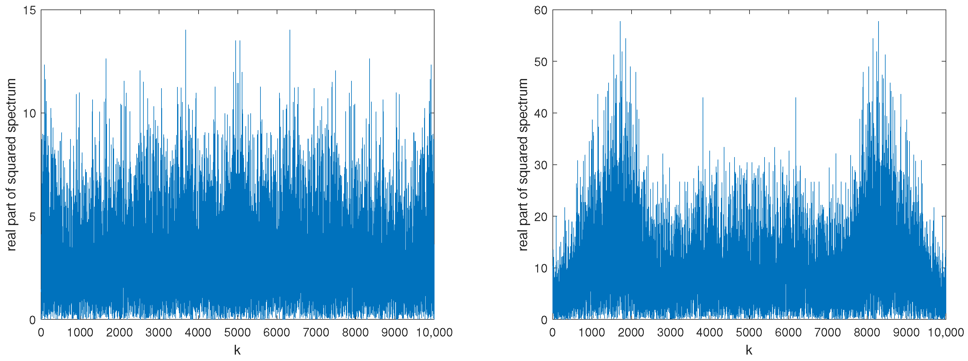 Electronics 12 03144 g007