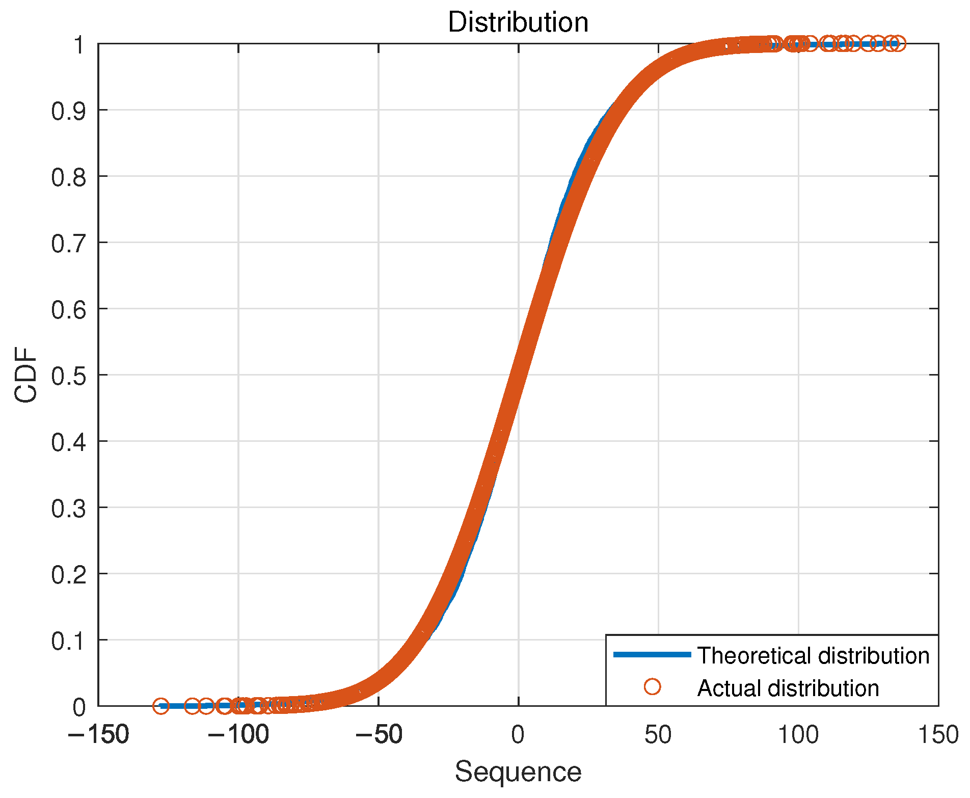 Electronics 12 03144 g008
