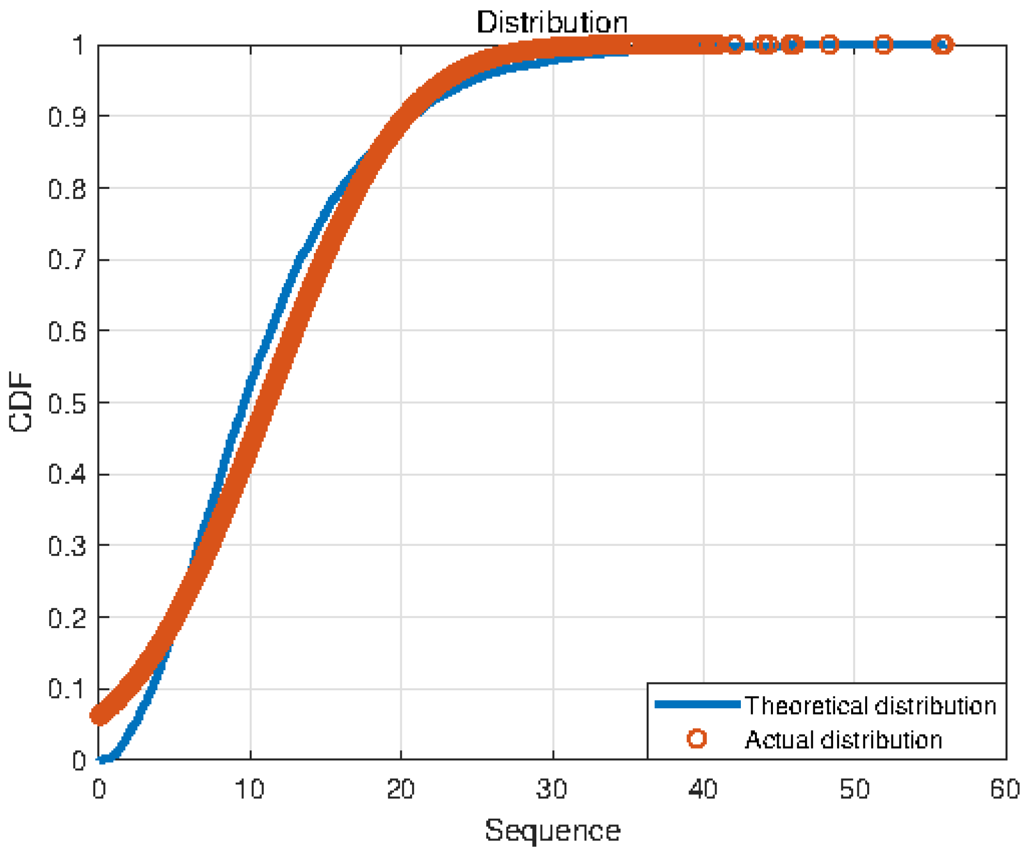 Electronics 12 03144 g009