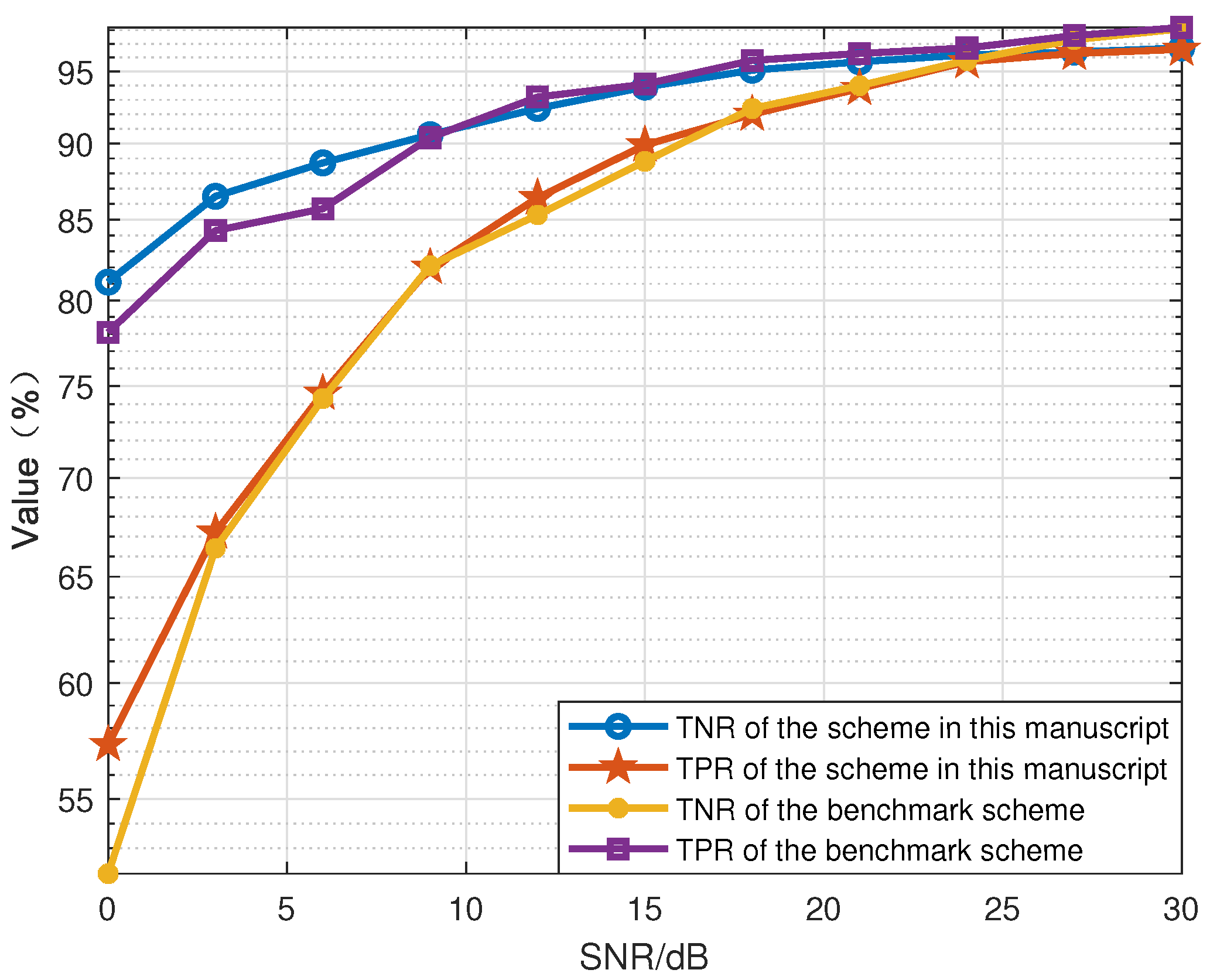 Electronics 12 03144 g010