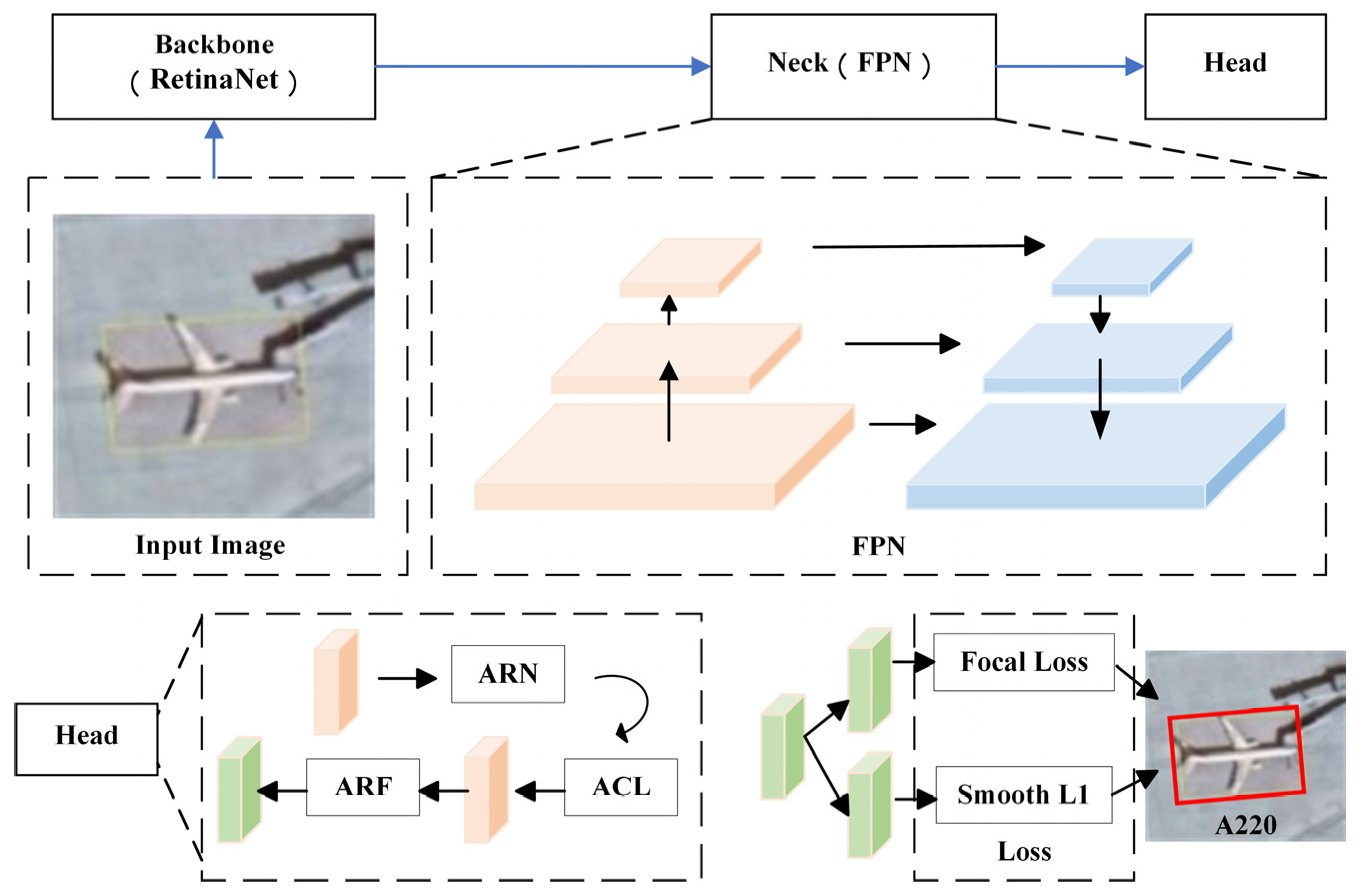 Electronics 12 03146 g001