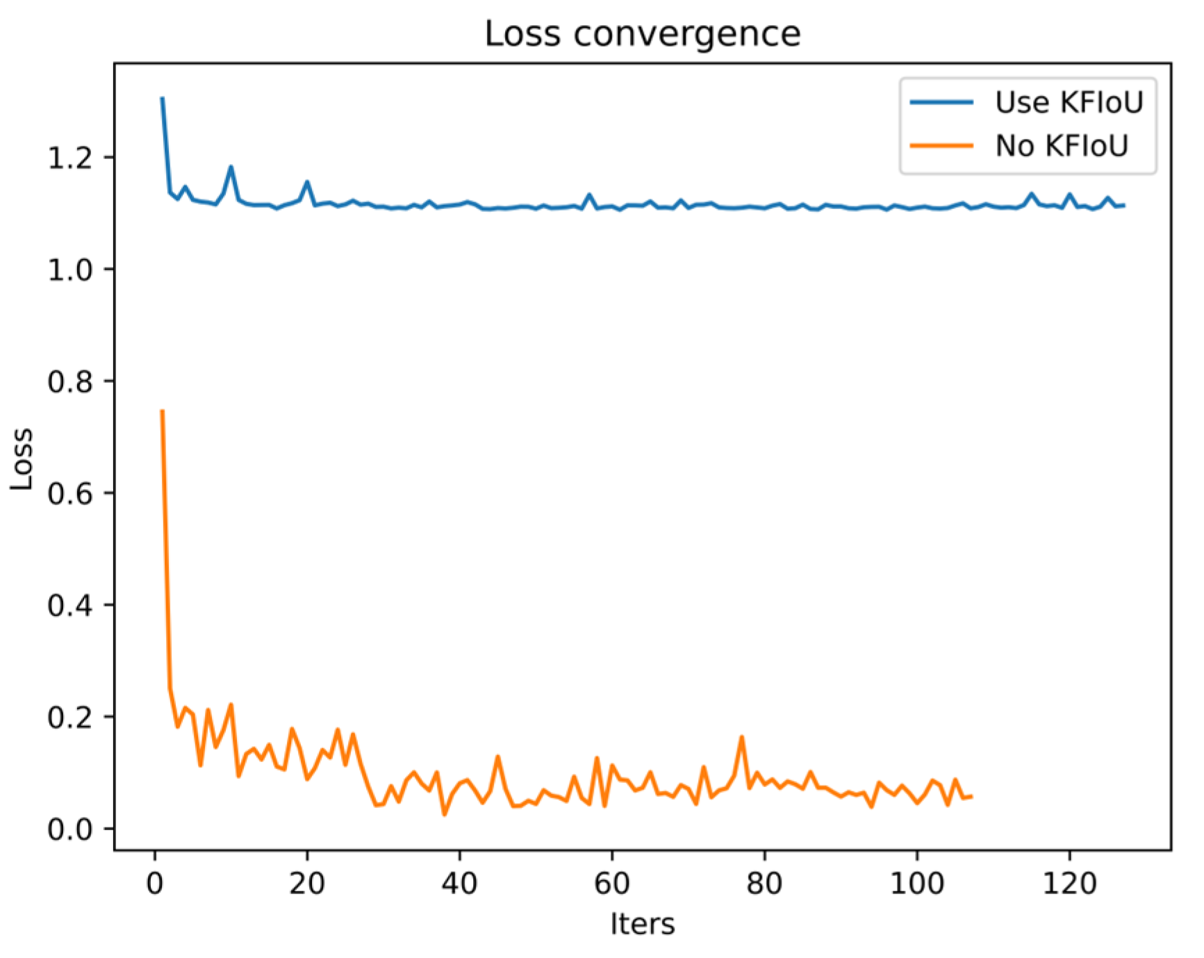 Electronics 12 03146 g005