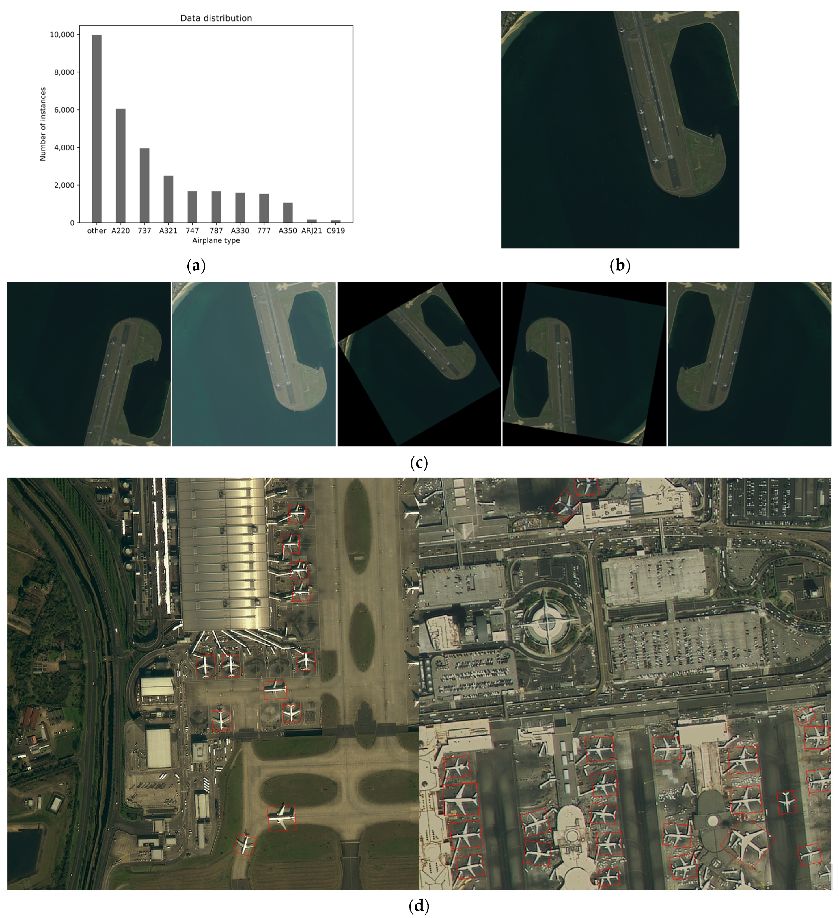 Electronics 12 03146 g008