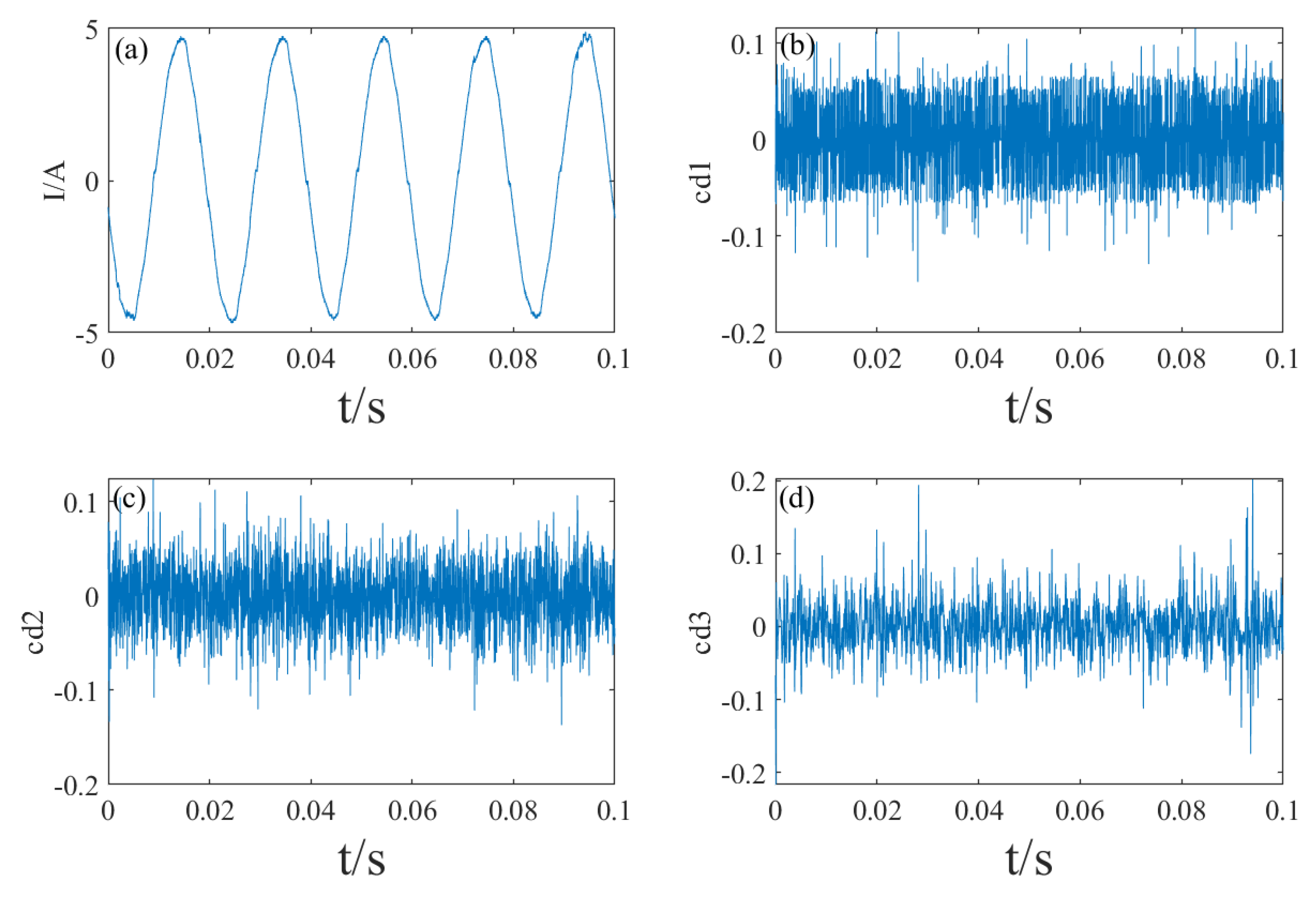 Electronics 12 03147 g003