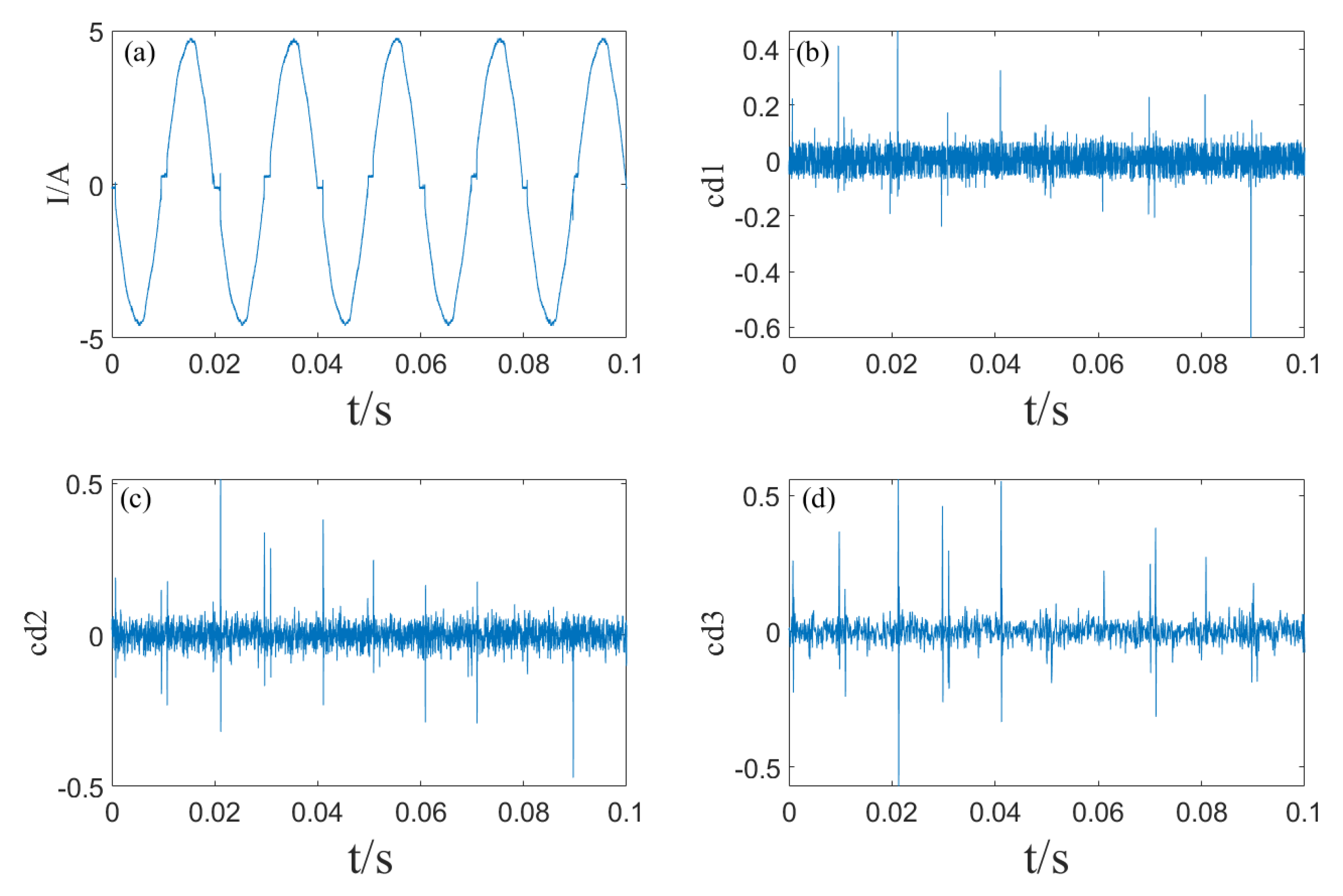 Electronics 12 03147 g004