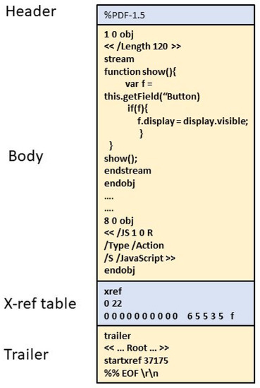 Electronics, Free Full-Text