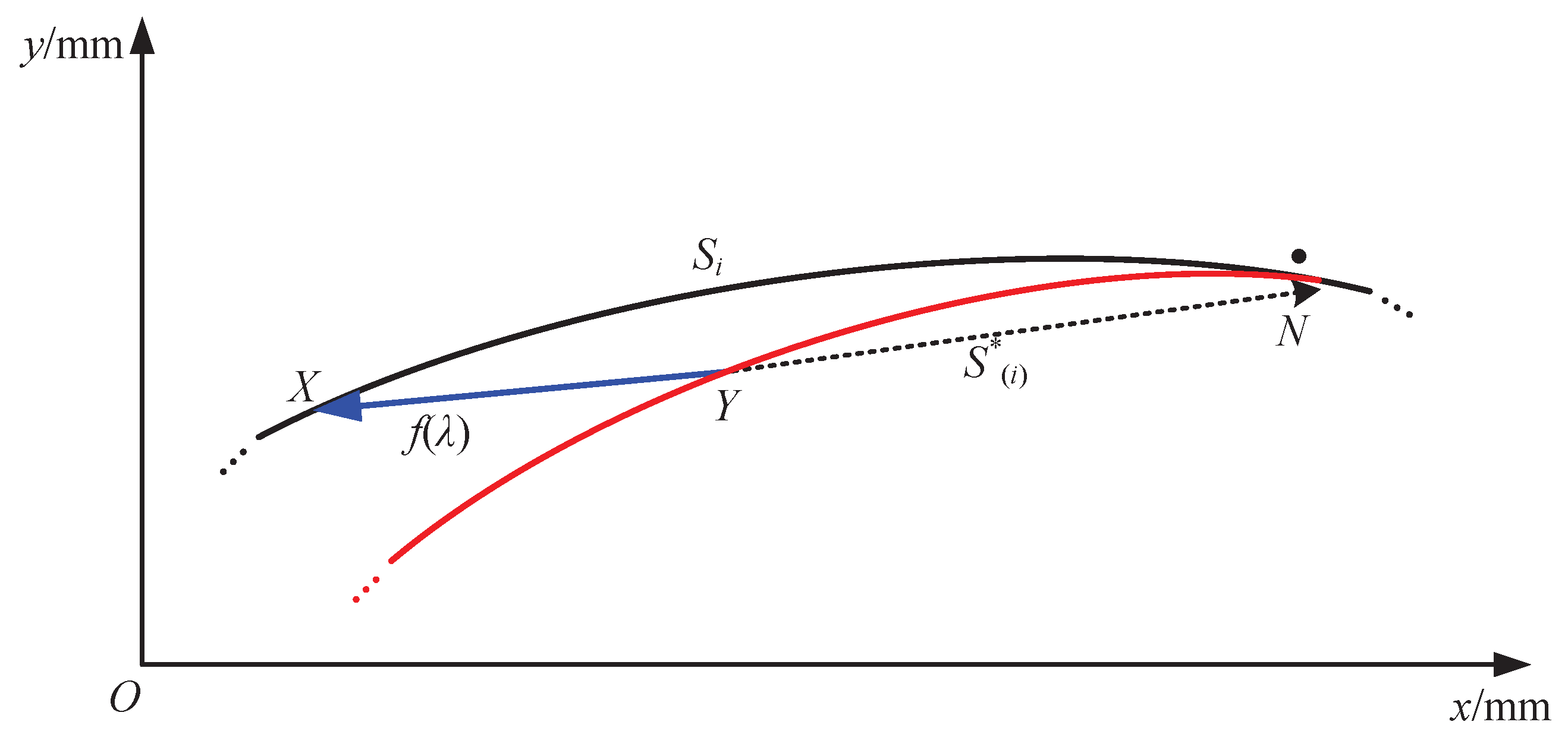 Electronics 12 03150 g009